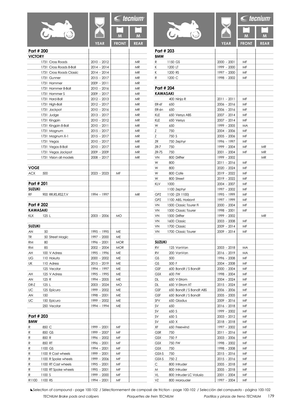 Catalogue TECNIUM Plaquettes de frein 2024, page 00181