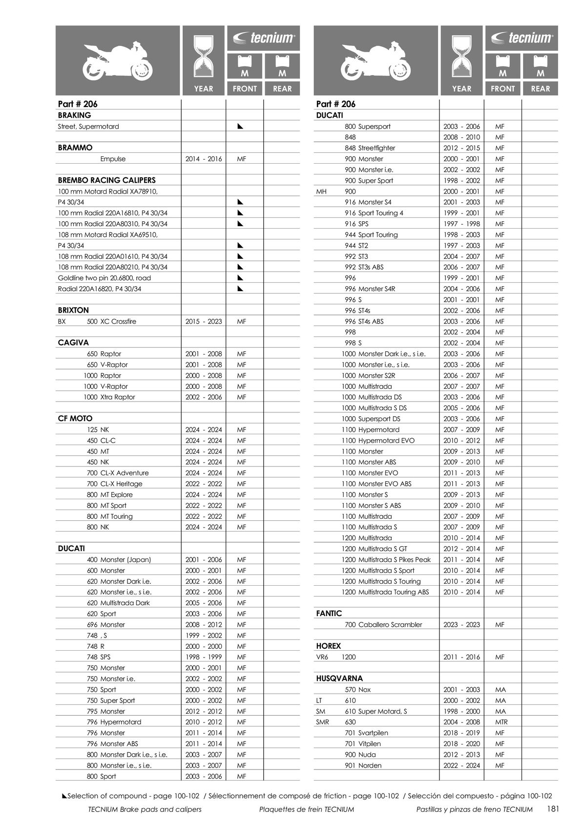 Catalogue TECNIUM Plaquettes de frein 2024, page 00183