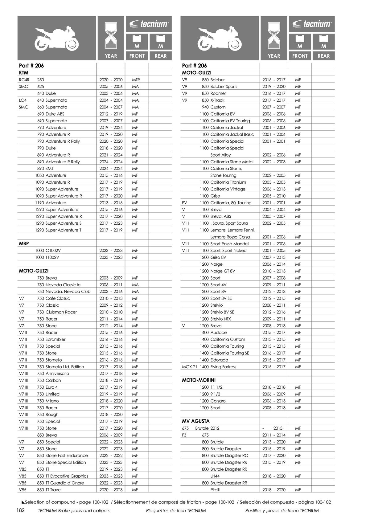 Catalogue TECNIUM Plaquettes de frein 2024, page 00184