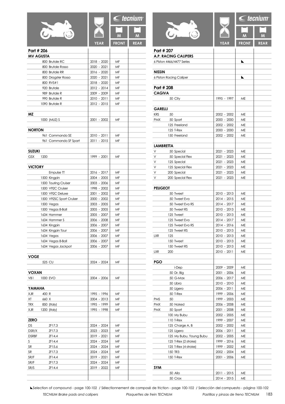 Catalogue TECNIUM Plaquettes de frein 2024, page 00185