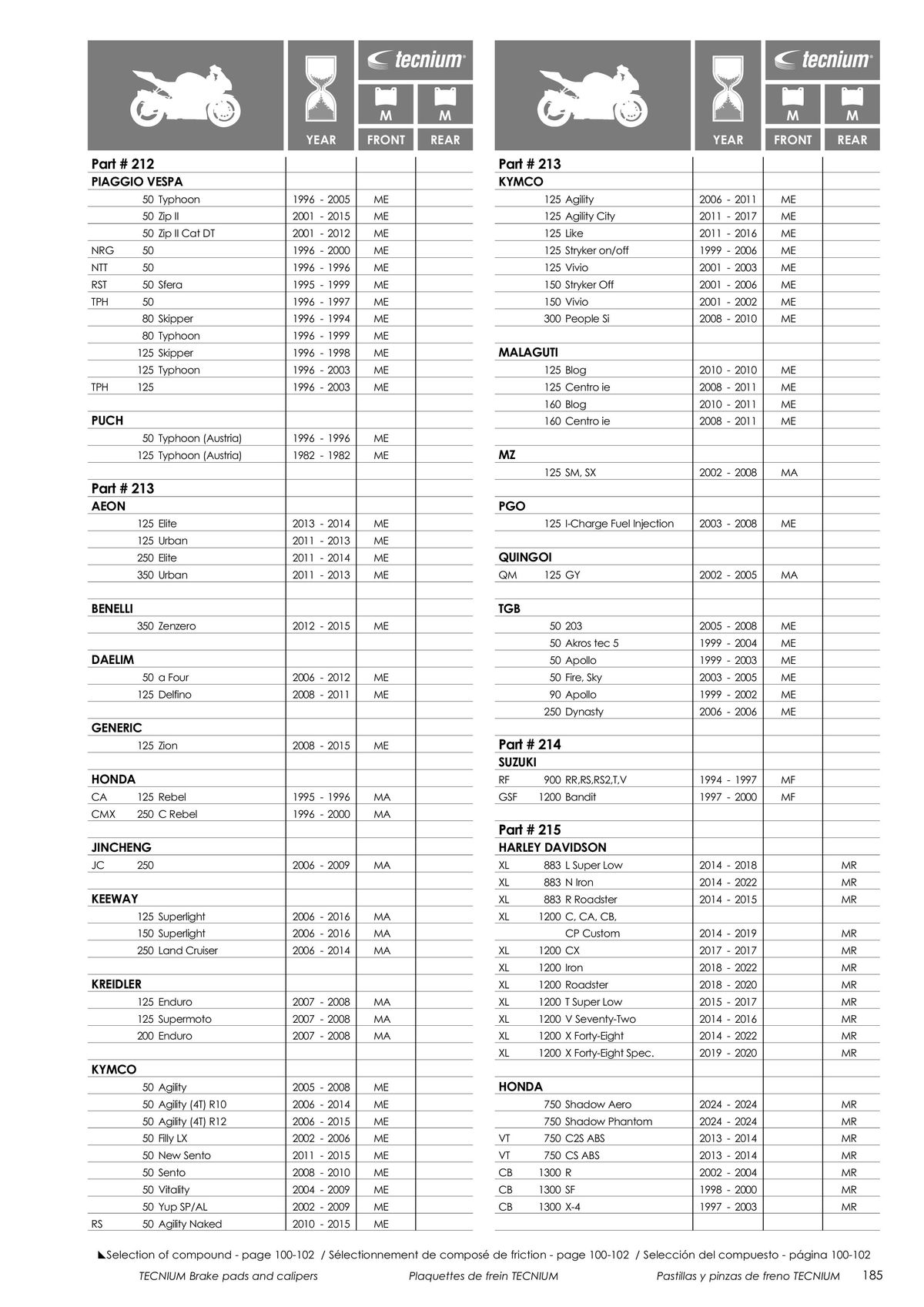 Catalogue TECNIUM Plaquettes de frein 2024, page 00187