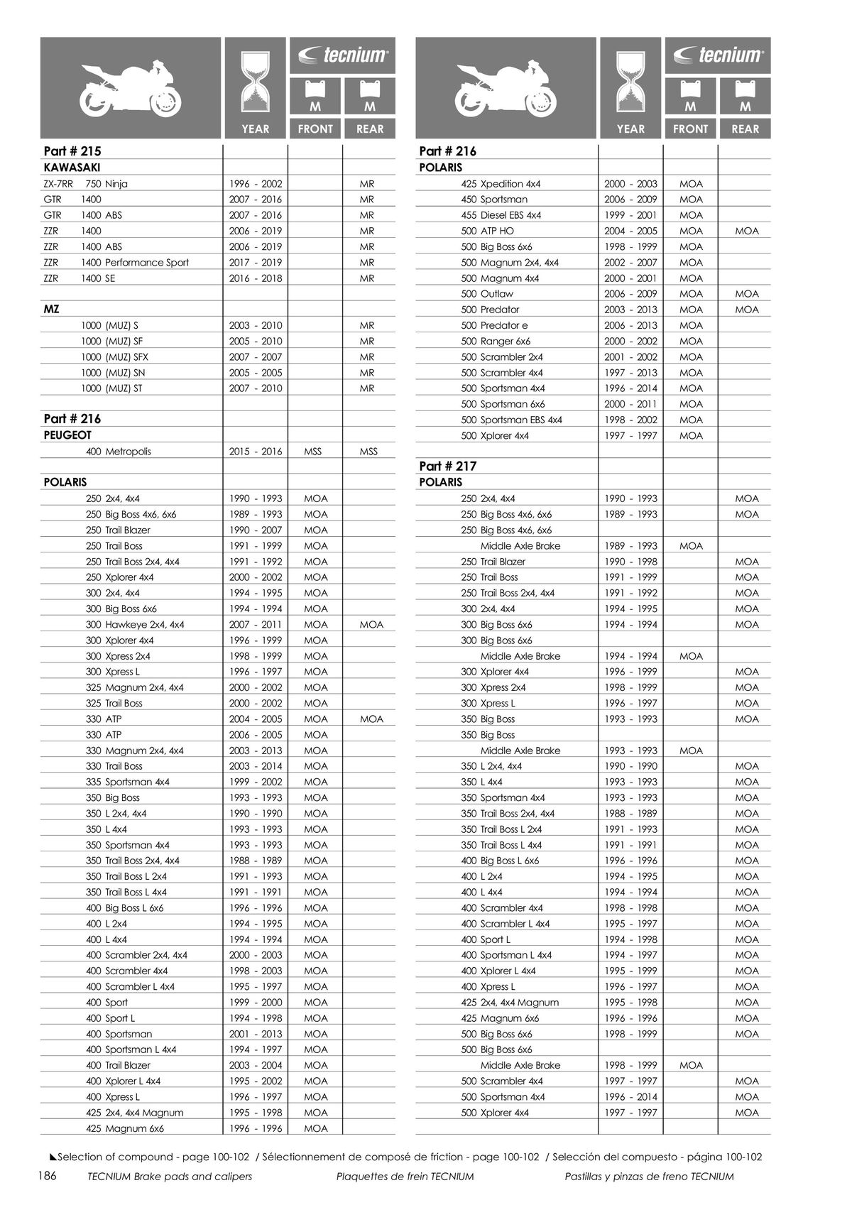 Catalogue TECNIUM Plaquettes de frein 2024, page 00188