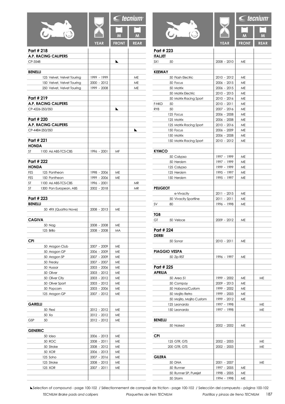 Catalogue TECNIUM Plaquettes de frein 2024, page 00189