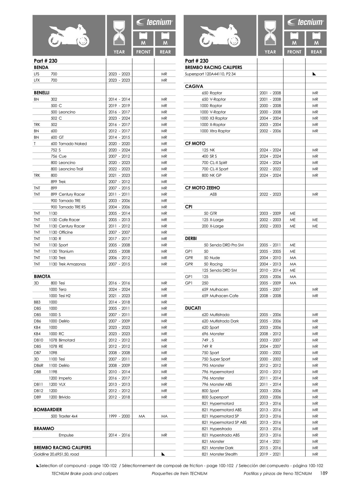 Catalogue TECNIUM Plaquettes de frein 2024, page 00191