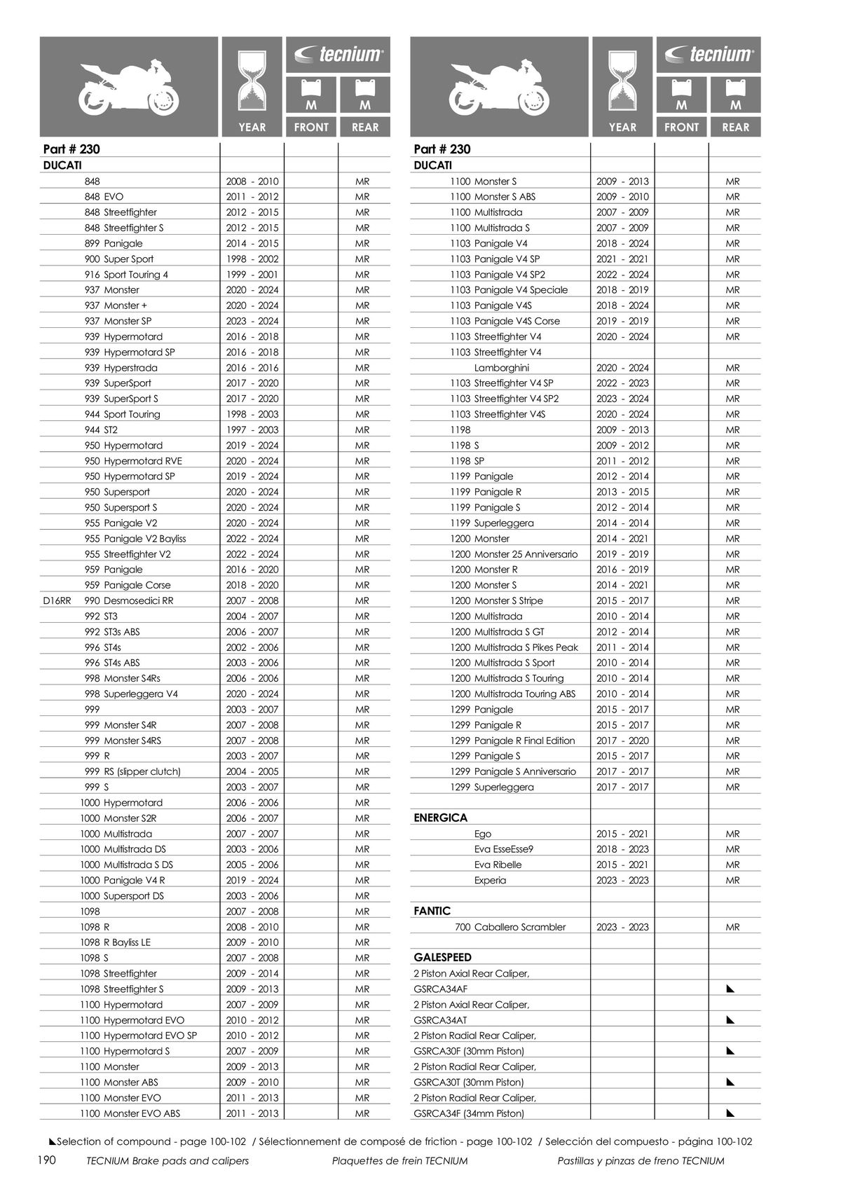 Catalogue TECNIUM Plaquettes de frein 2024, page 00192