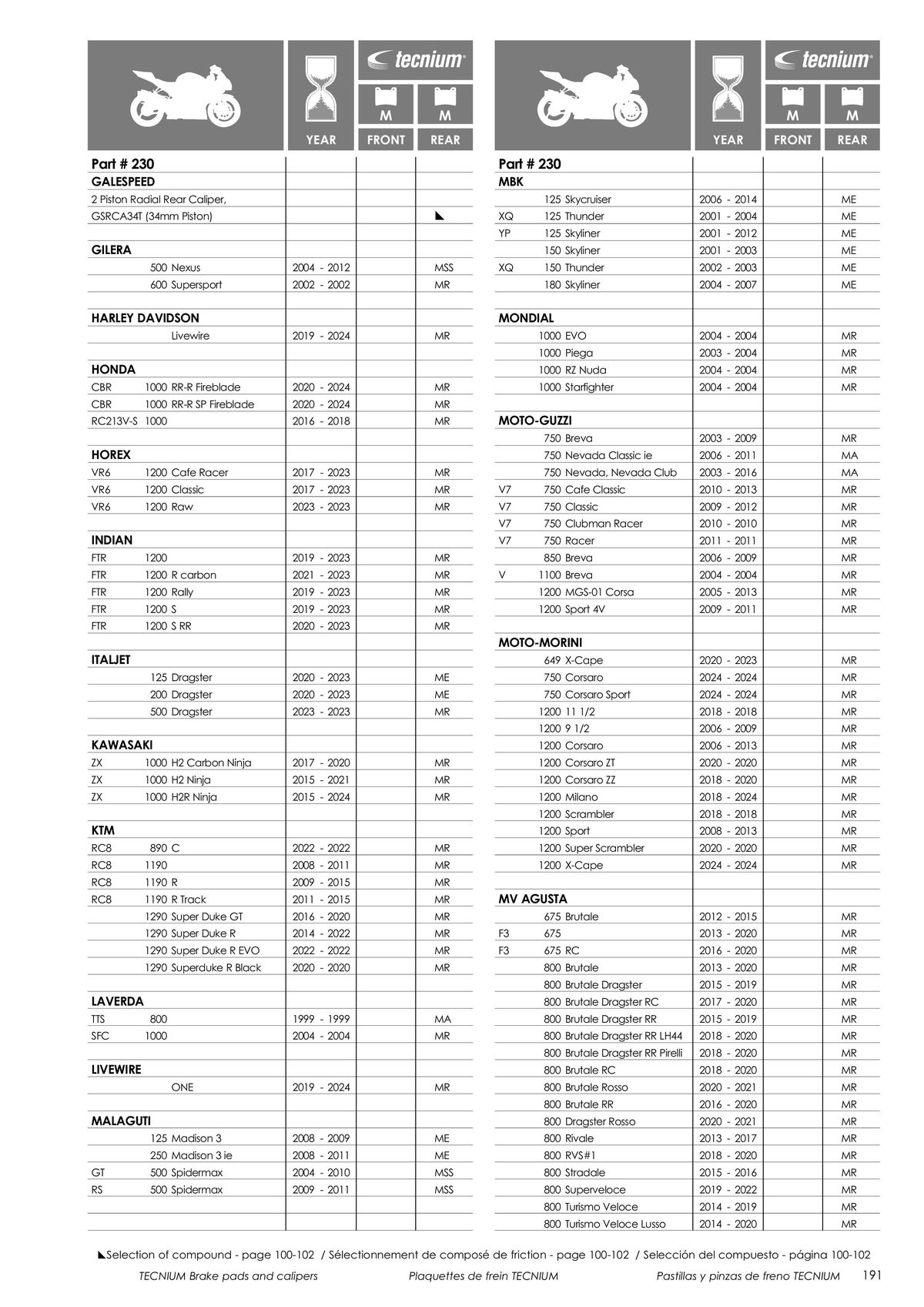 Catalogue TECNIUM Plaquettes de frein 2024, page 00193