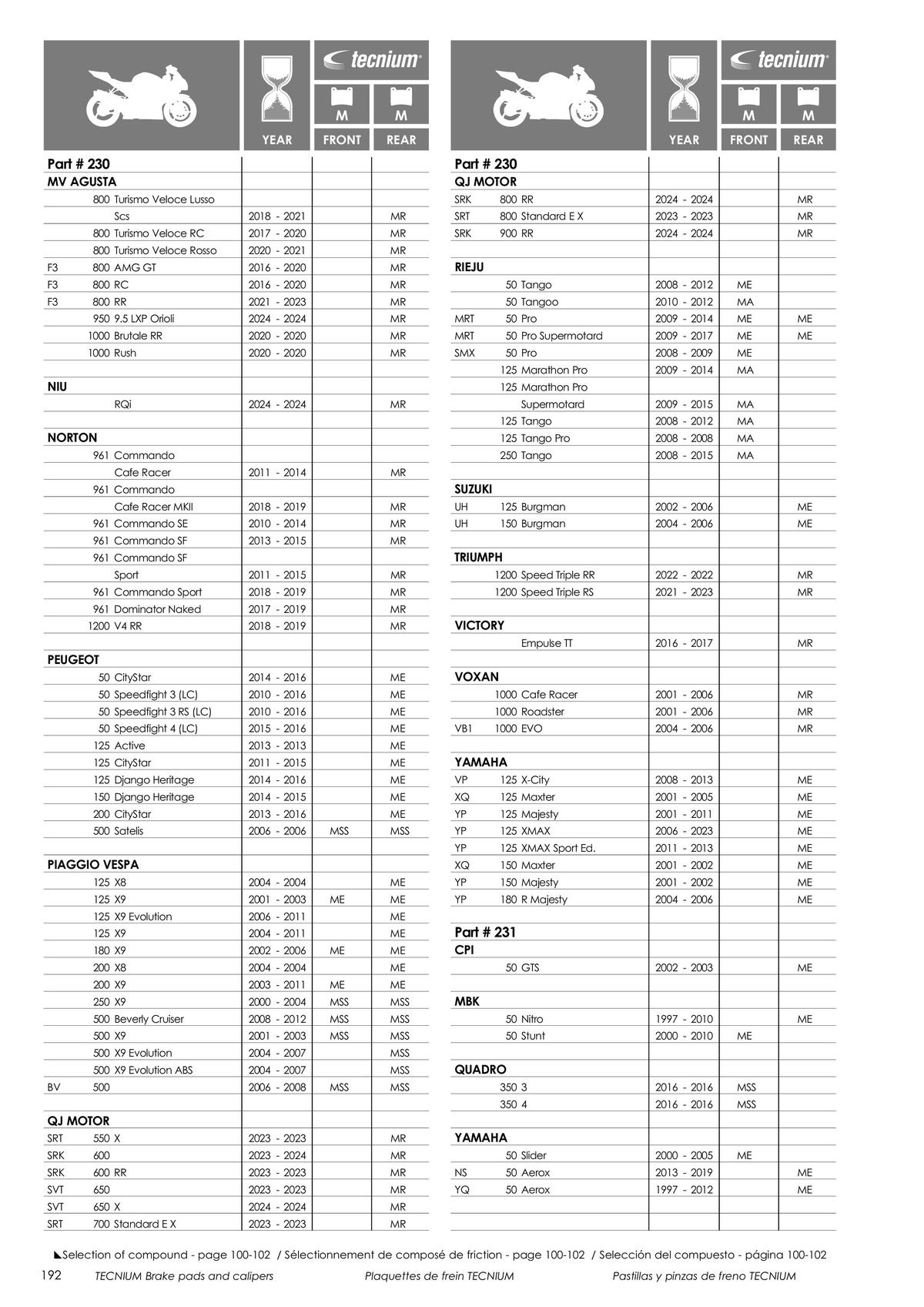 Catalogue TECNIUM Plaquettes de frein 2024, page 00194