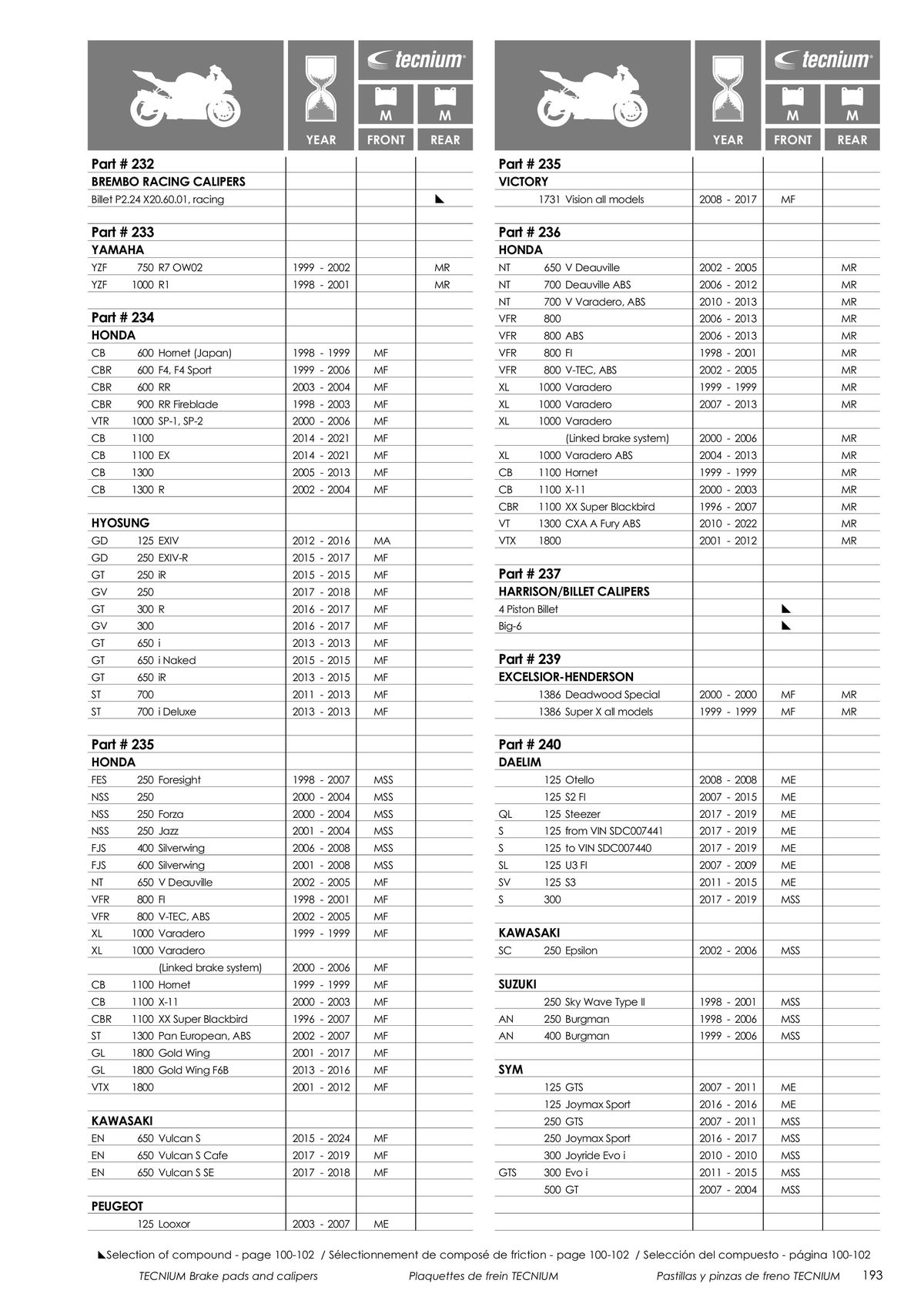 Catalogue TECNIUM Plaquettes de frein 2024, page 00195