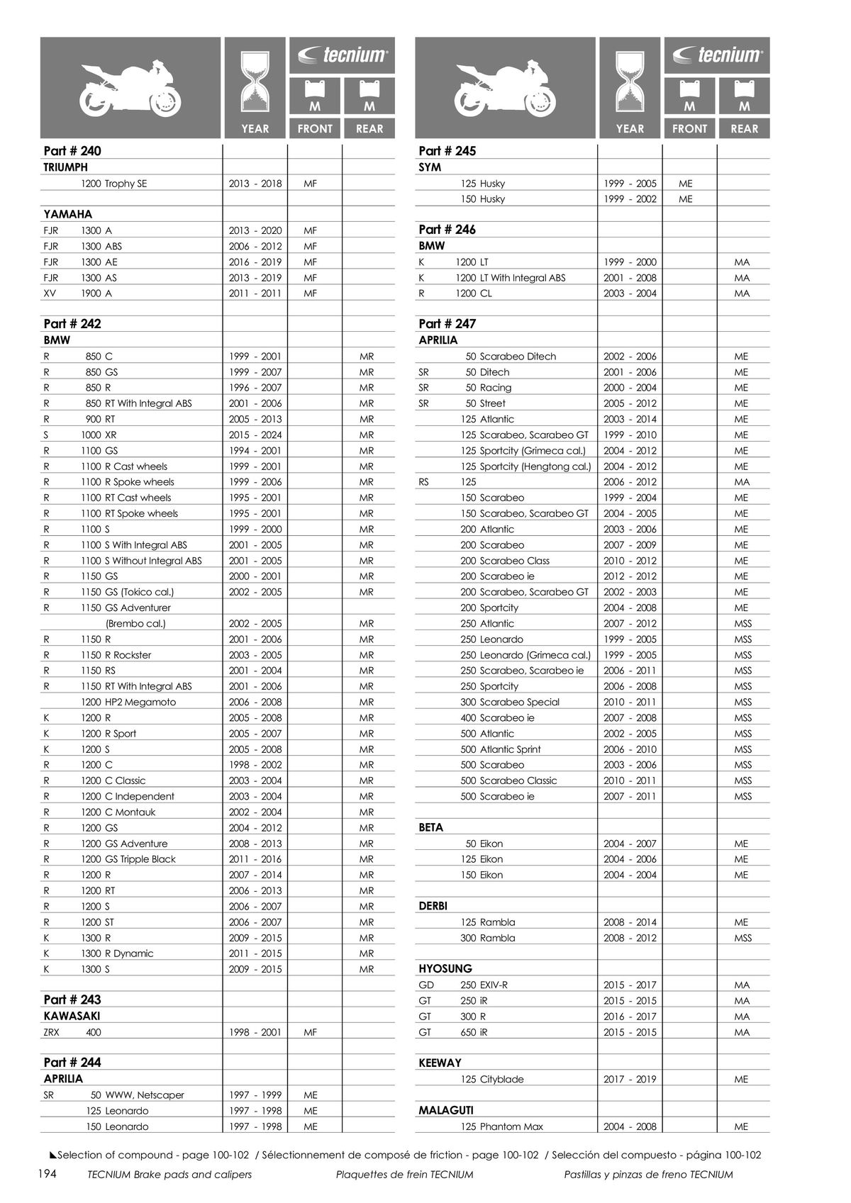 Catalogue TECNIUM Plaquettes de frein 2024, page 00196