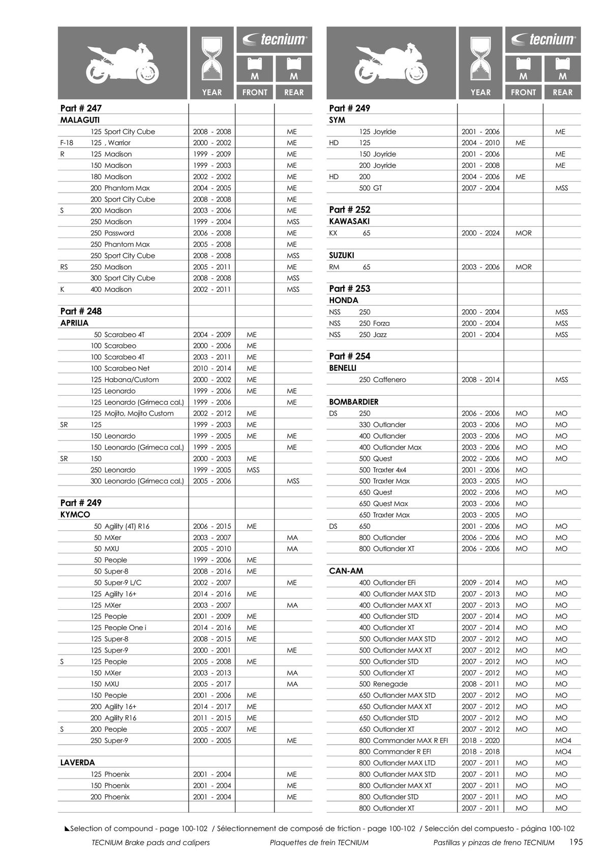 Catalogue TECNIUM Plaquettes de frein 2024, page 00197