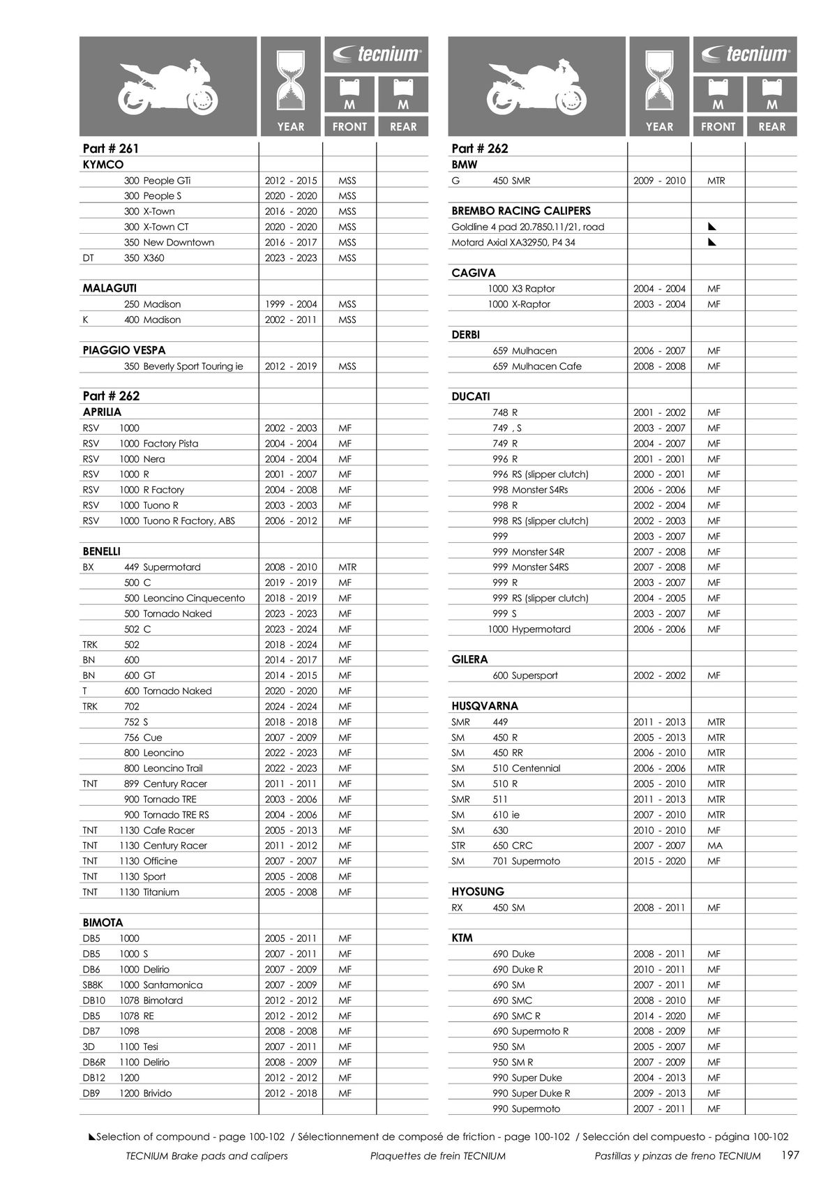 Catalogue TECNIUM Plaquettes de frein 2024, page 00199