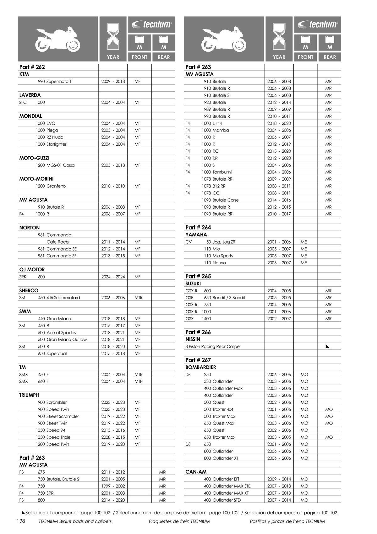 Catalogue TECNIUM Plaquettes de frein 2024, page 00200