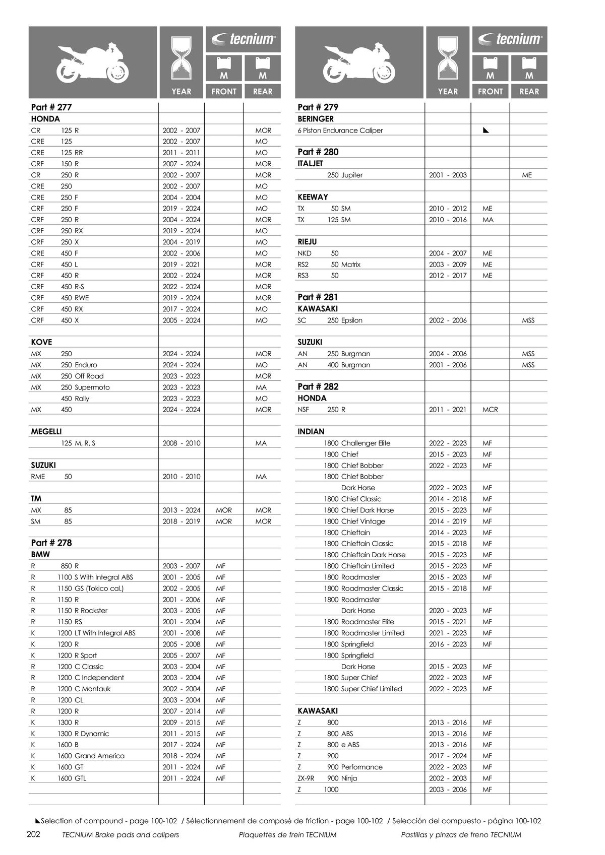 Catalogue TECNIUM Plaquettes de frein 2024, page 00204
