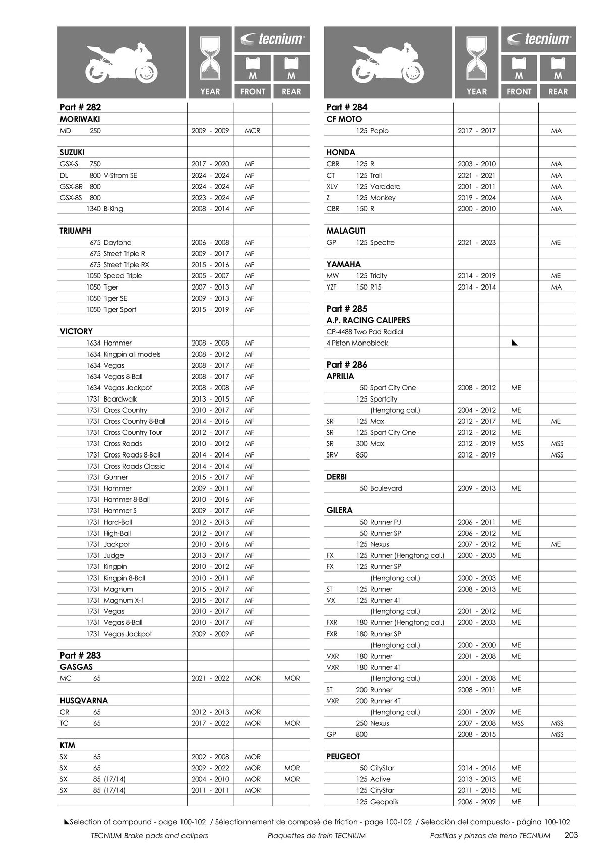 Catalogue TECNIUM Plaquettes de frein 2024, page 00205