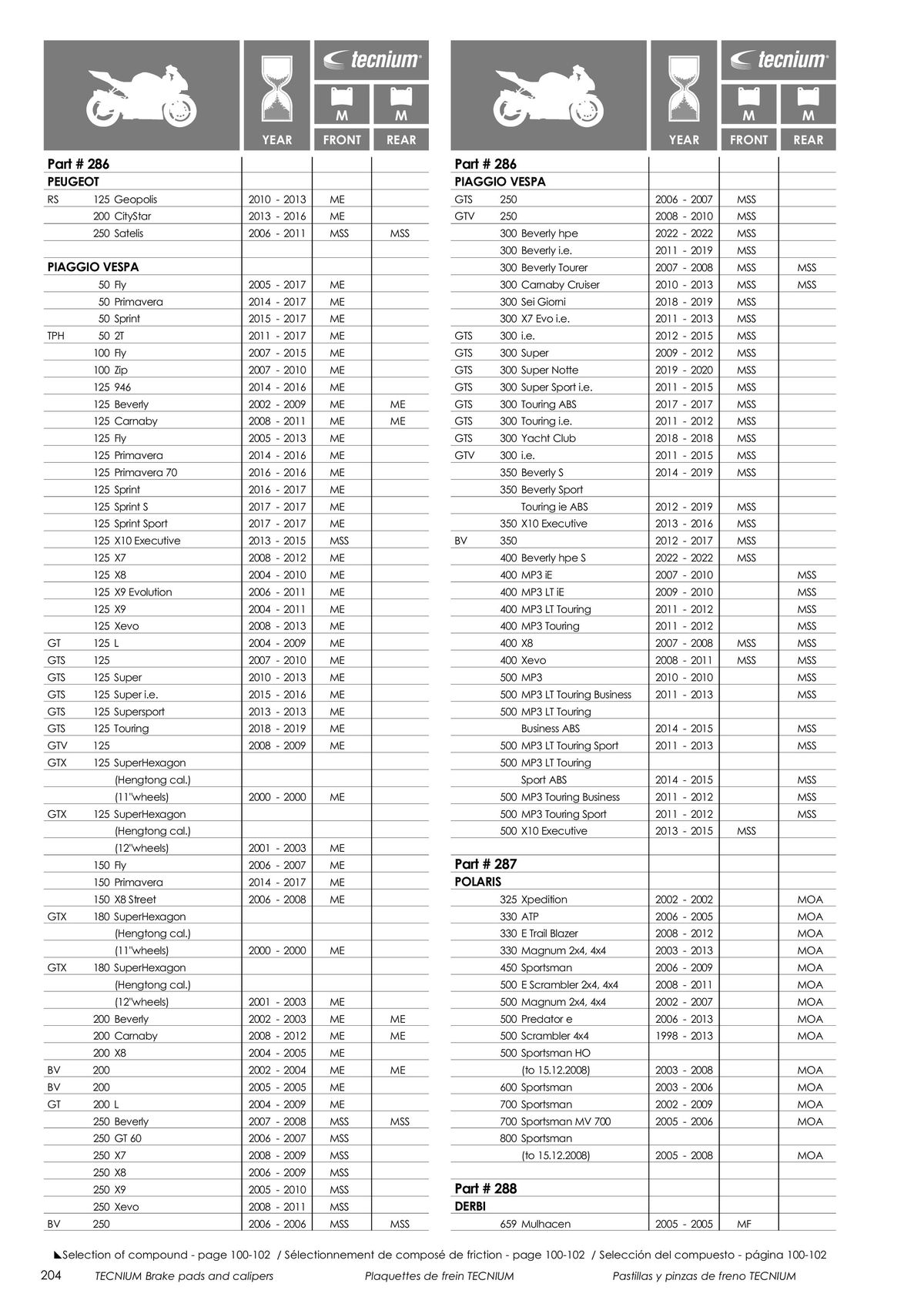 Catalogue TECNIUM Plaquettes de frein 2024, page 00206