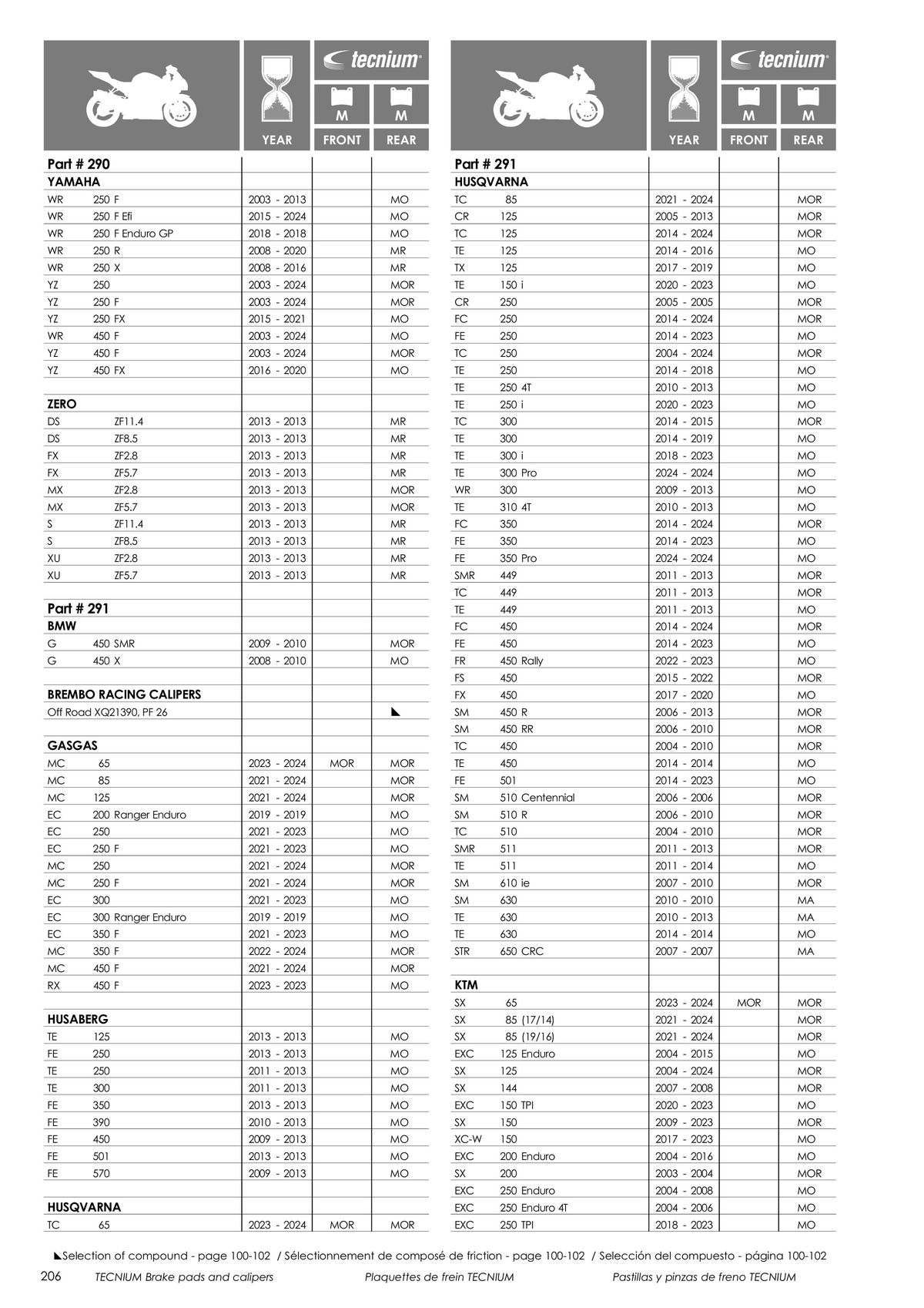 Catalogue TECNIUM Plaquettes de frein 2024, page 00208