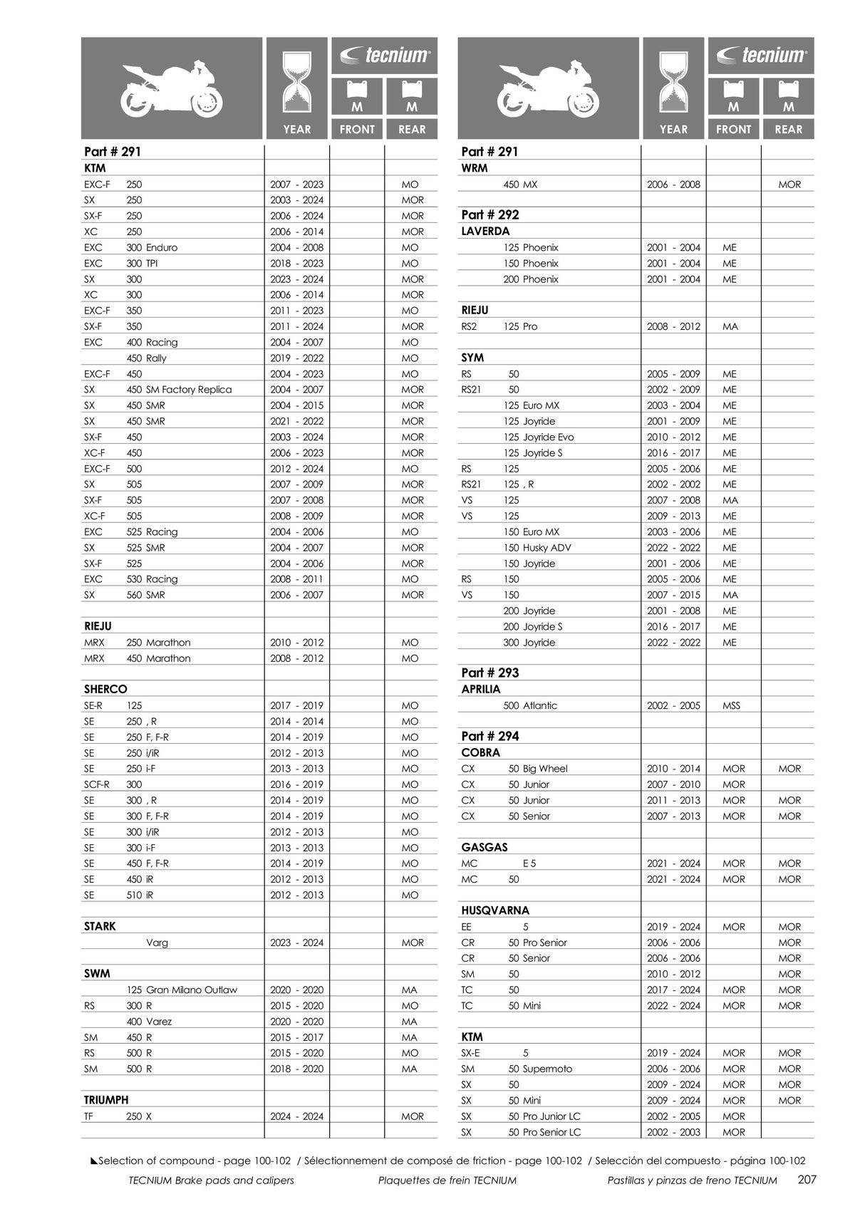 Catalogue TECNIUM Plaquettes de frein 2024, page 00209