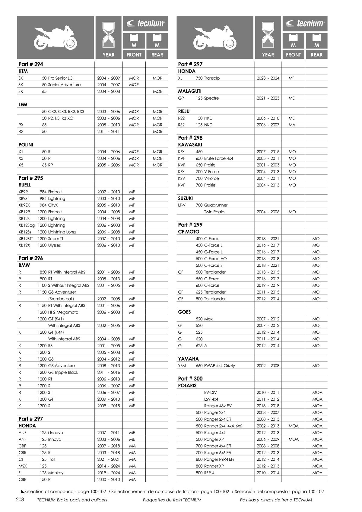 Catalogue TECNIUM Plaquettes de frein 2024, page 00210