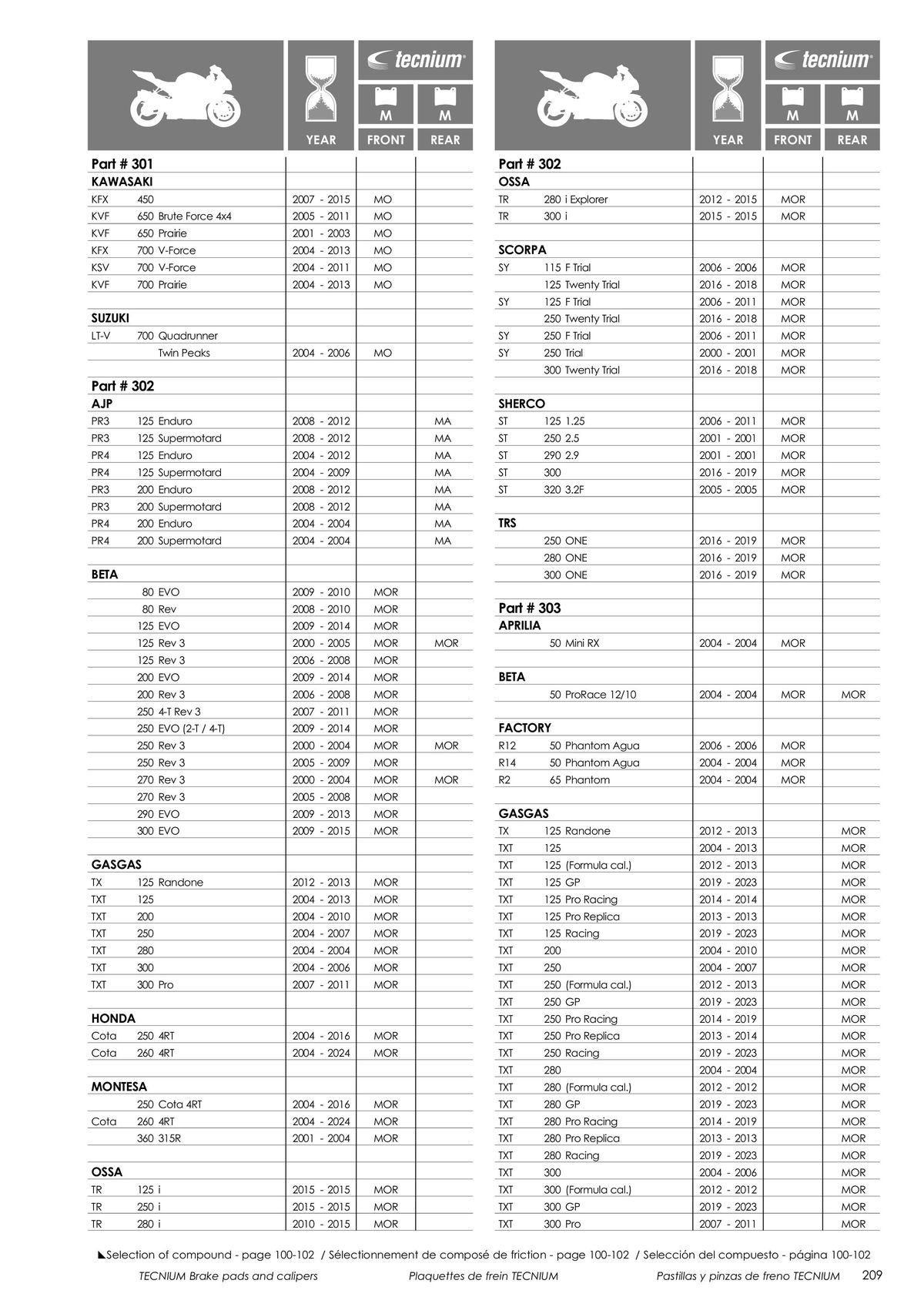 Catalogue TECNIUM Plaquettes de frein 2024, page 00211