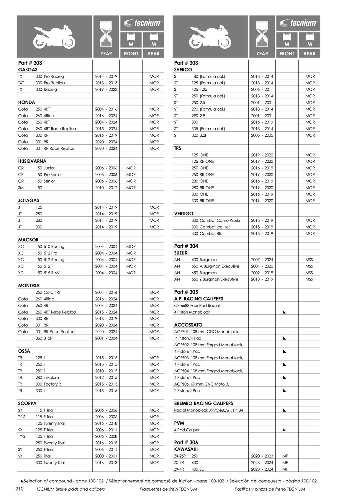 Catalogue TECNIUM Plaquettes de frein 2024, page 00212