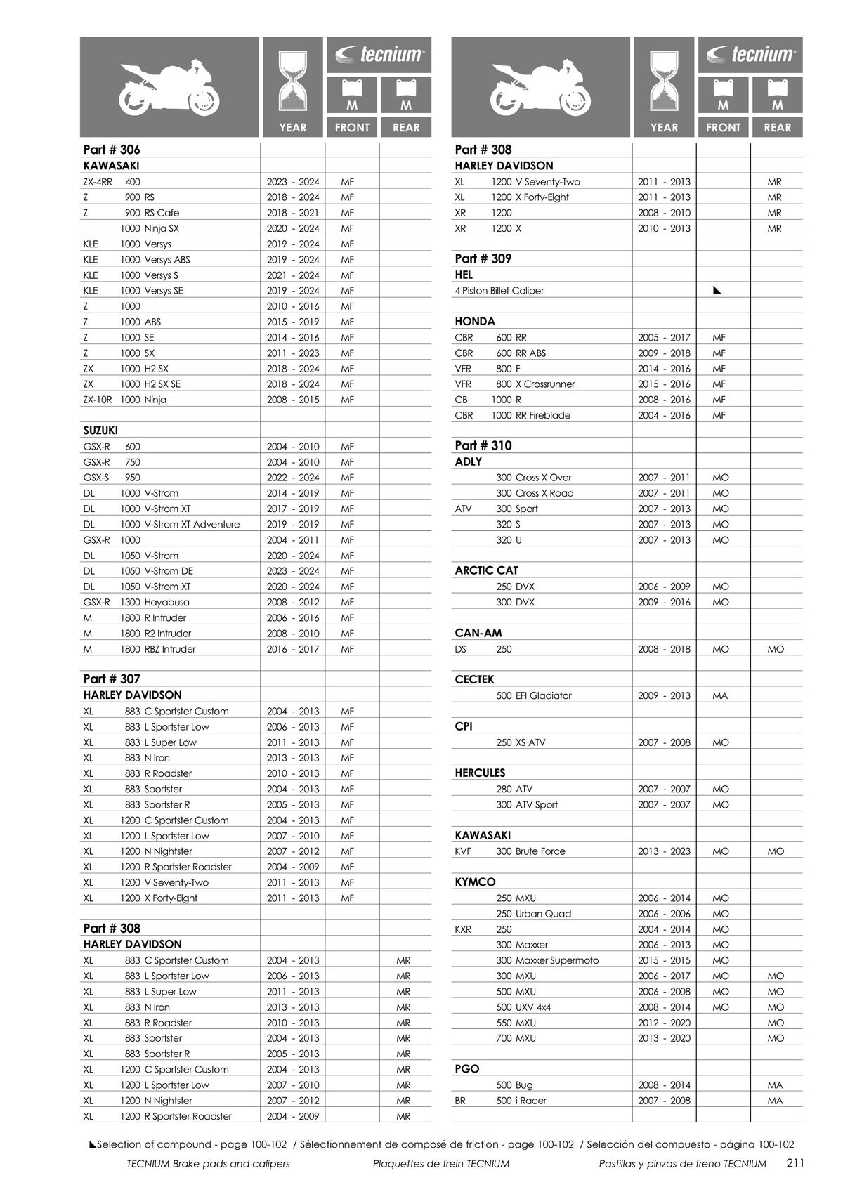 Catalogue TECNIUM Plaquettes de frein 2024, page 00213