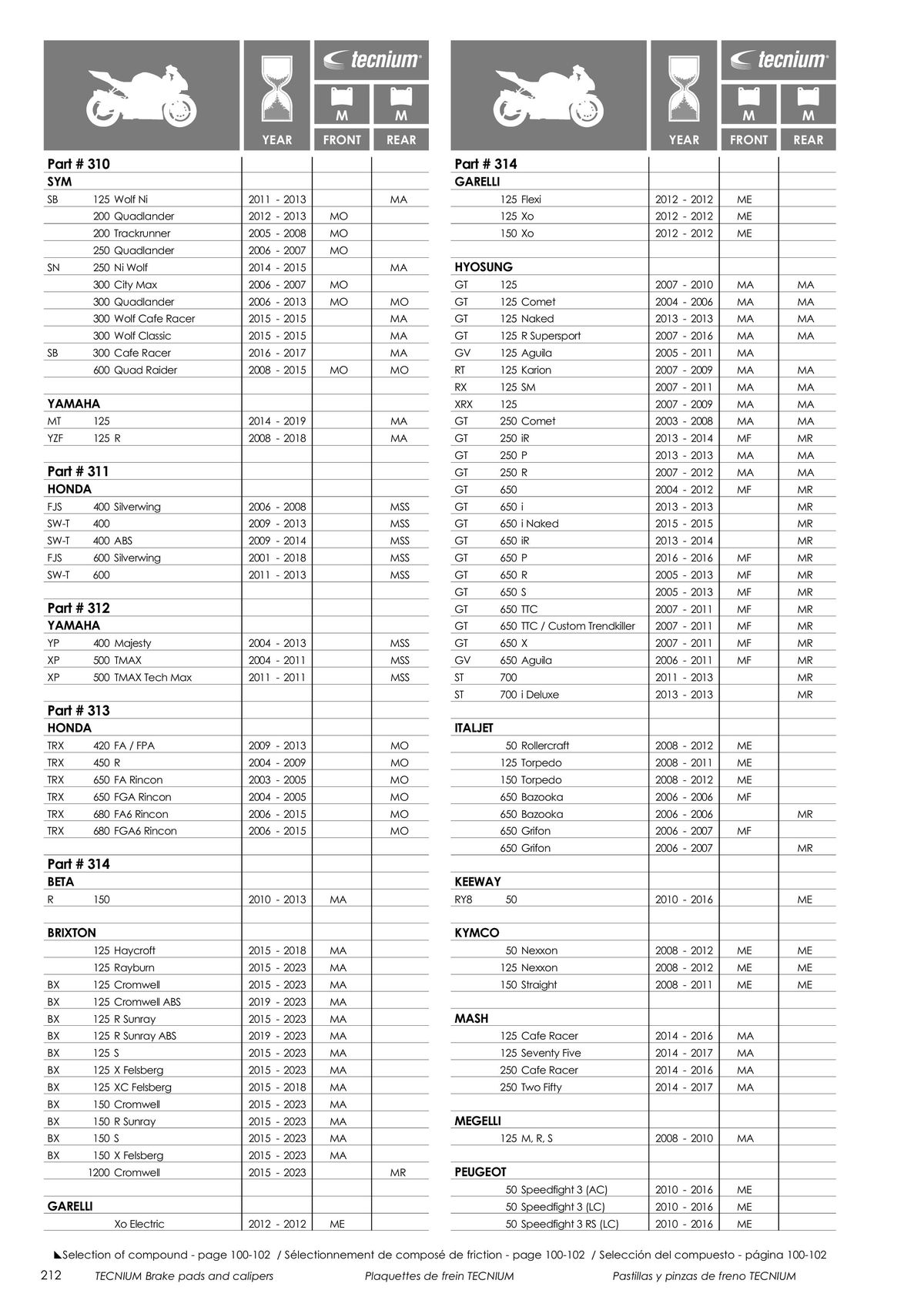Catalogue TECNIUM Plaquettes de frein 2024, page 00214