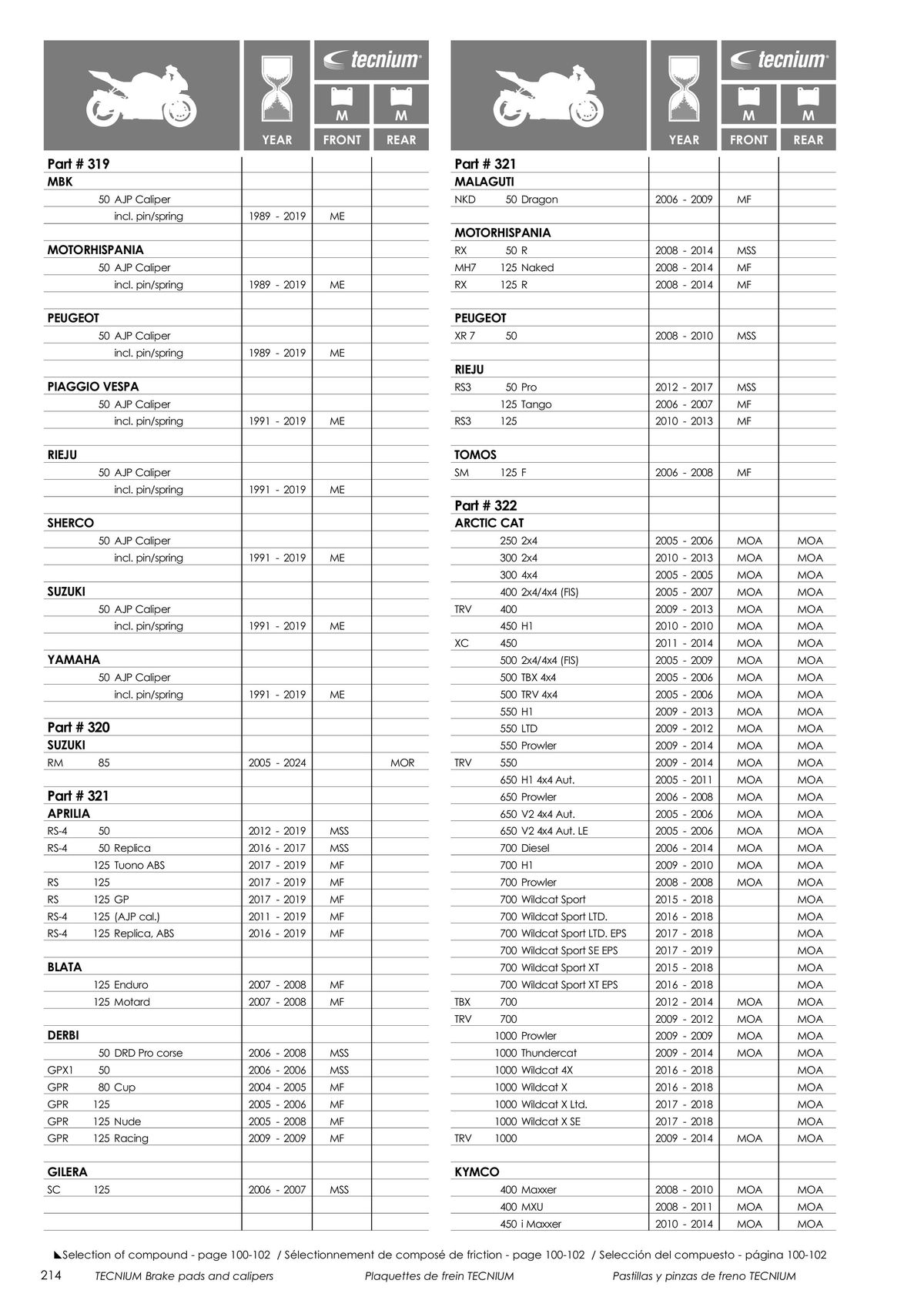 Catalogue TECNIUM Plaquettes de frein 2024, page 00216