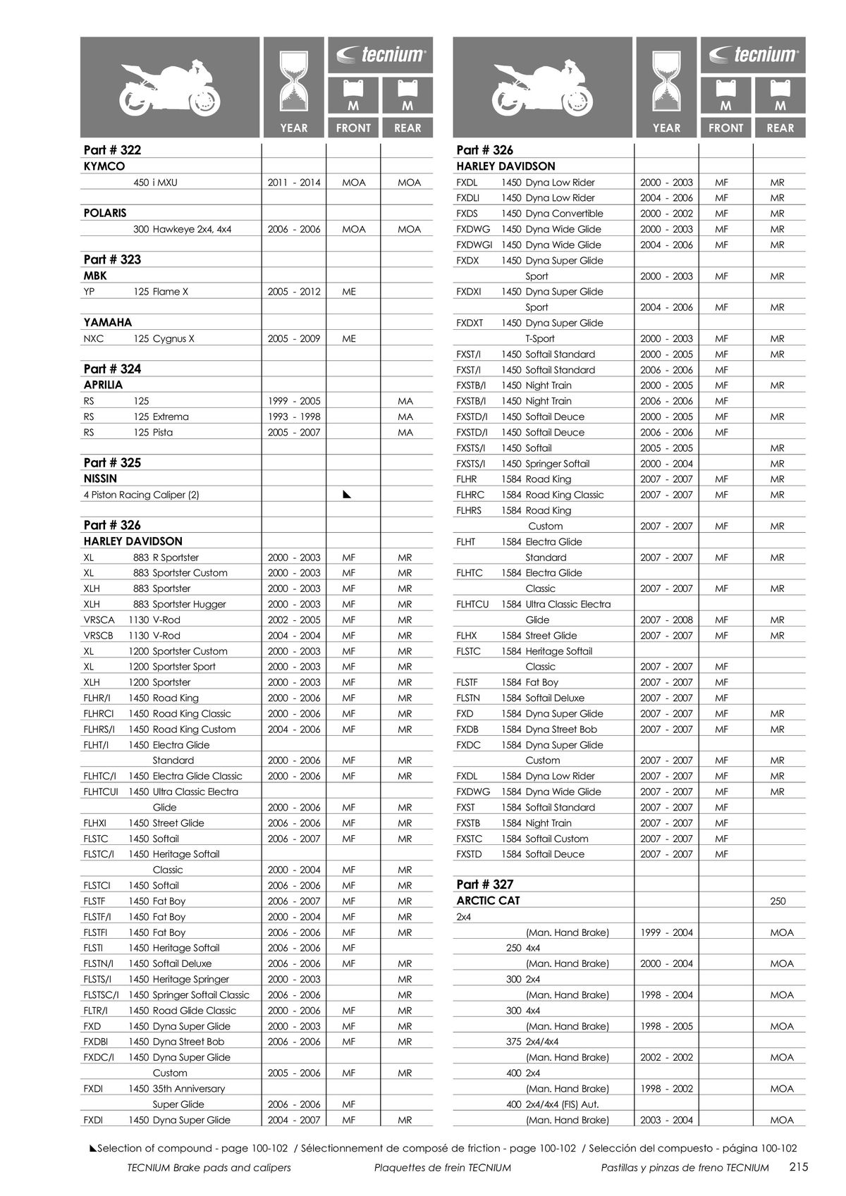 Catalogue TECNIUM Plaquettes de frein 2024, page 00217