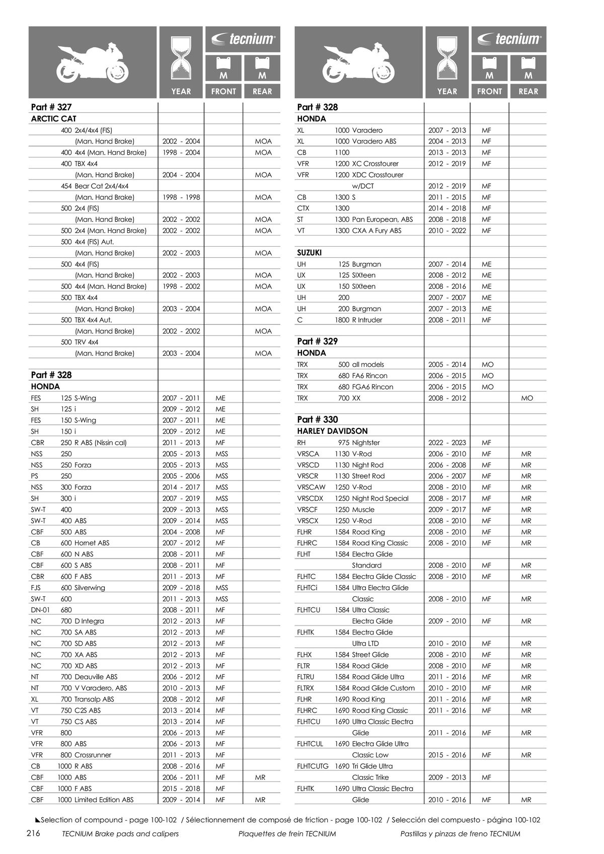 Catalogue TECNIUM Plaquettes de frein 2024, page 00218