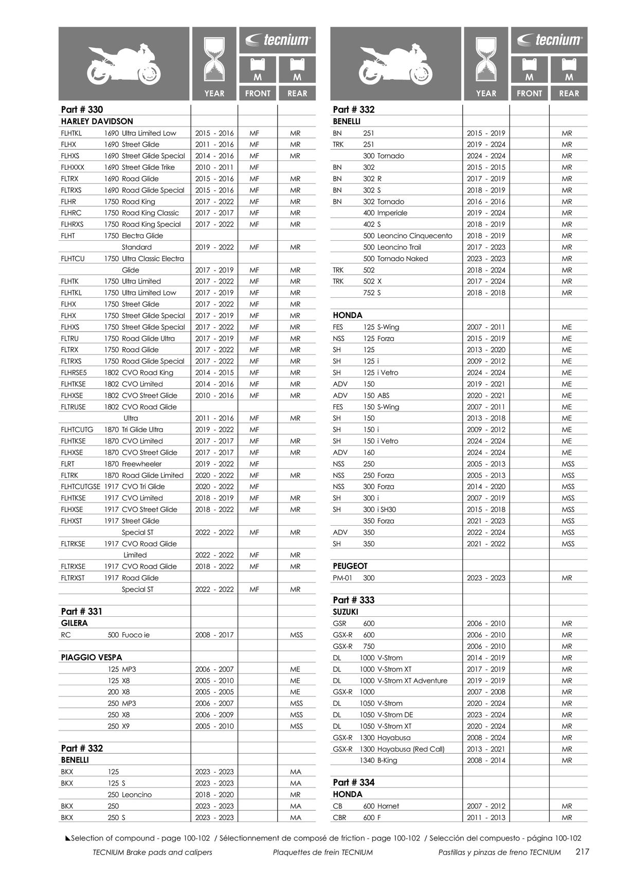 Catalogue TECNIUM Plaquettes de frein 2024, page 00219