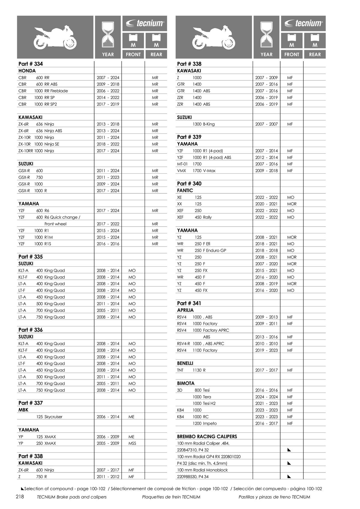 Catalogue TECNIUM Plaquettes de frein 2024, page 00220