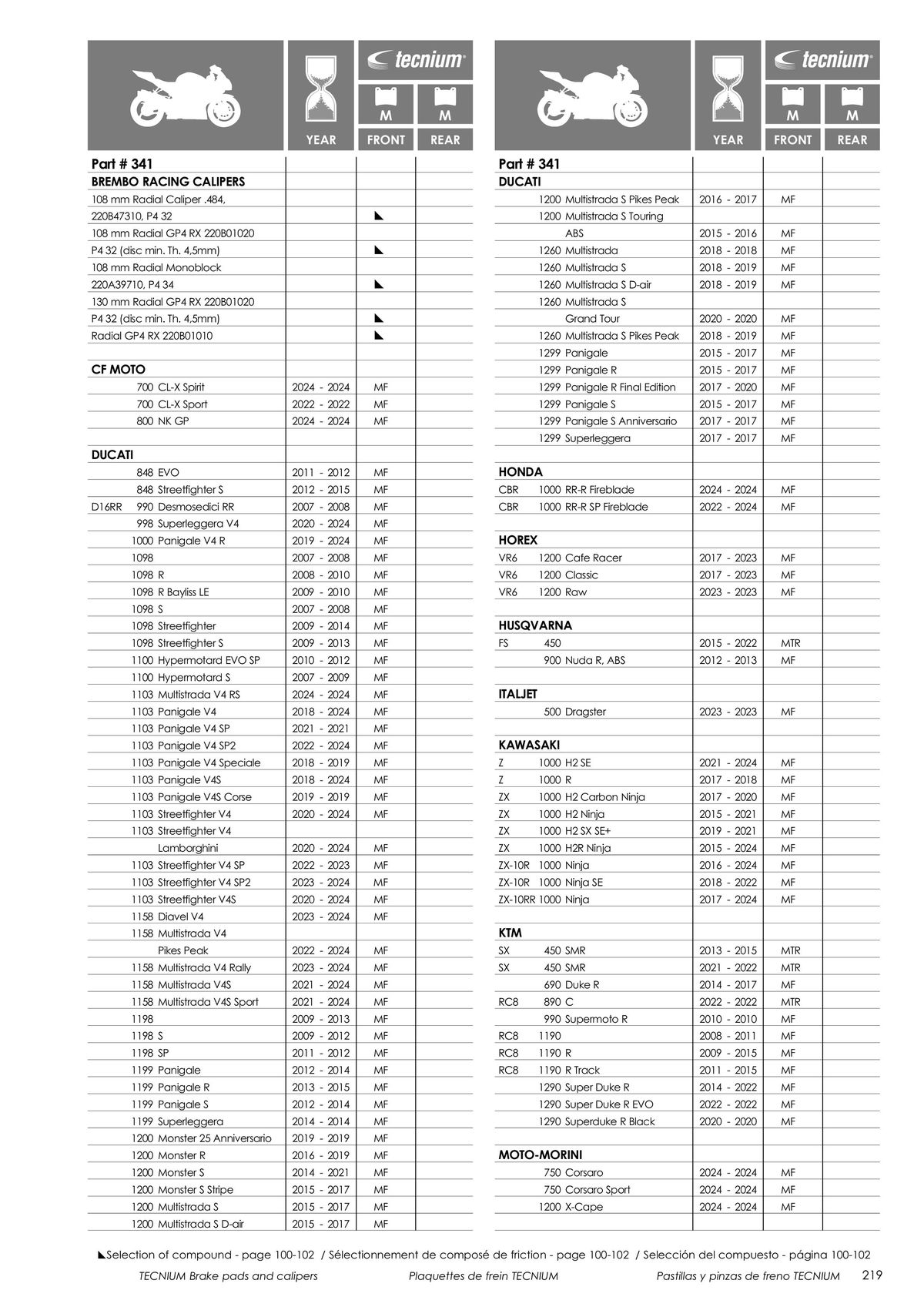 Catalogue TECNIUM Plaquettes de frein 2024, page 00221