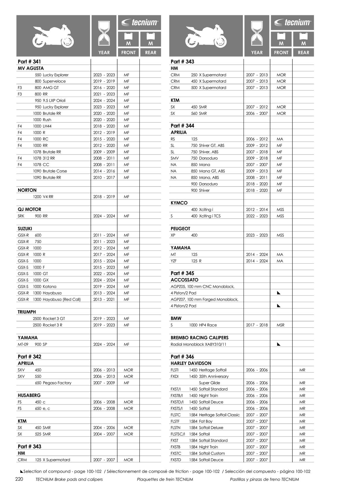 Catalogue TECNIUM Plaquettes de frein 2024, page 00222