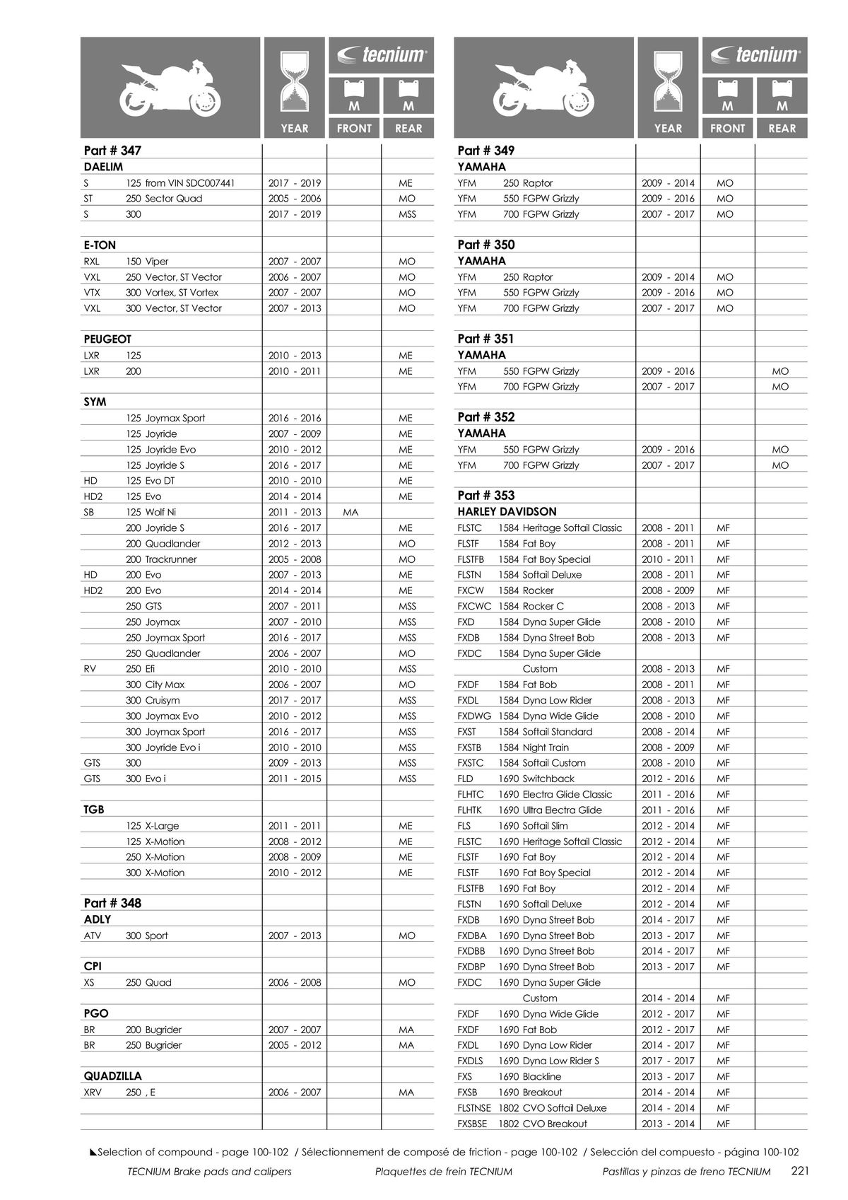 Catalogue TECNIUM Plaquettes de frein 2024, page 00223