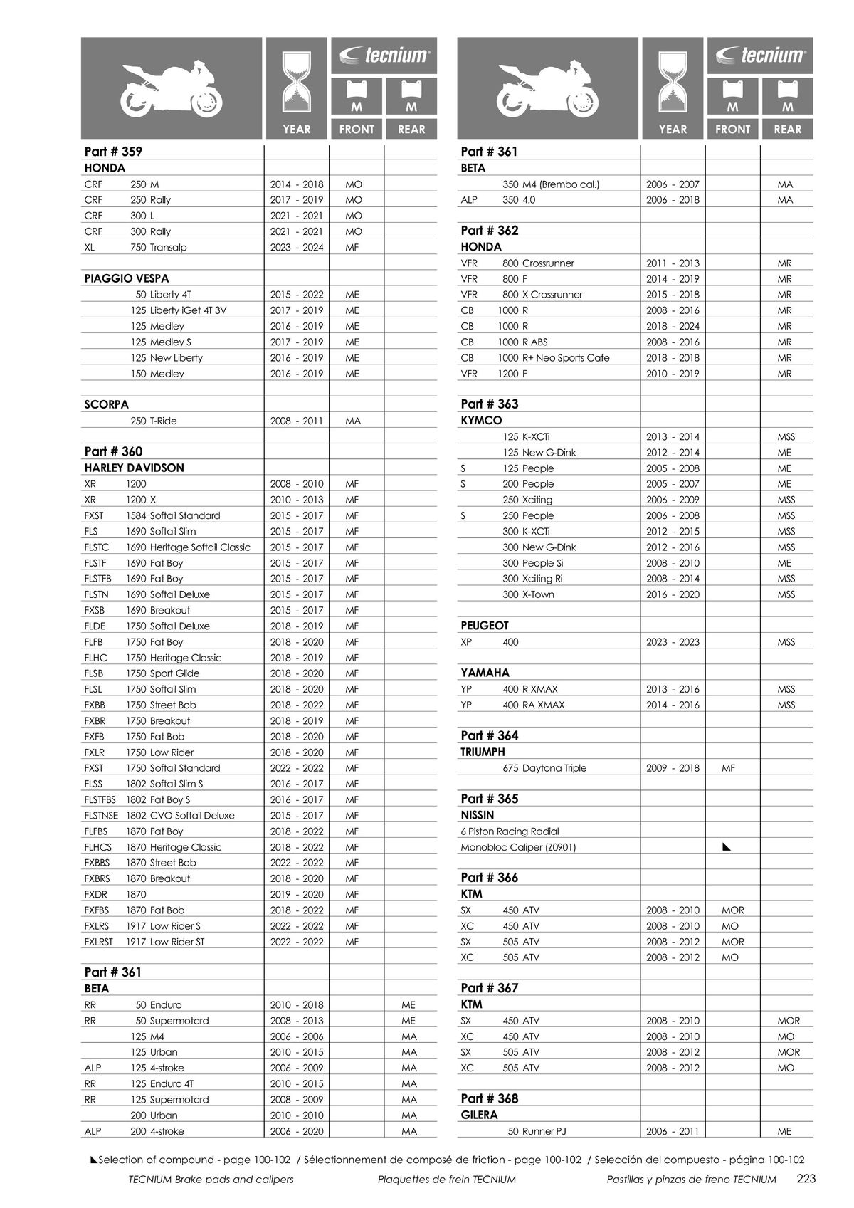 Catalogue TECNIUM Plaquettes de frein 2024, page 00225