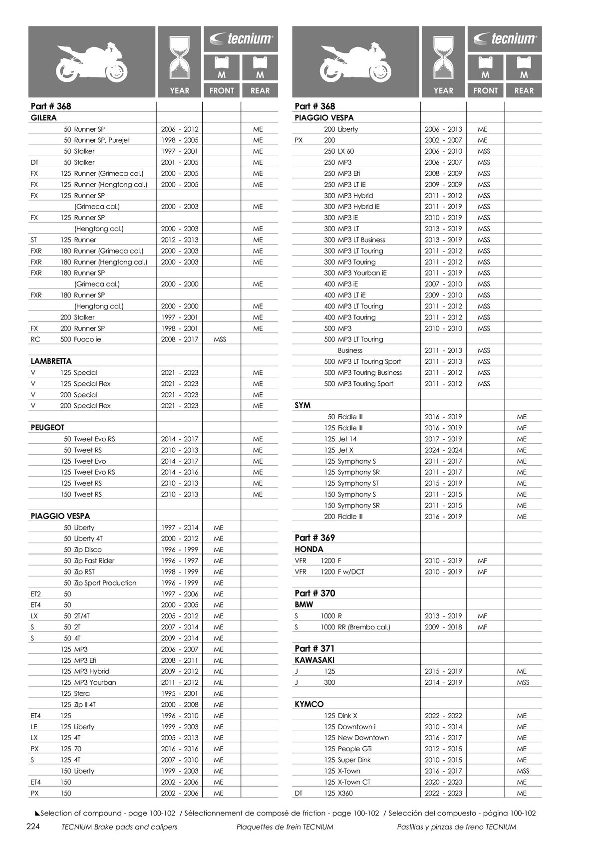 Catalogue TECNIUM Plaquettes de frein 2024, page 00226