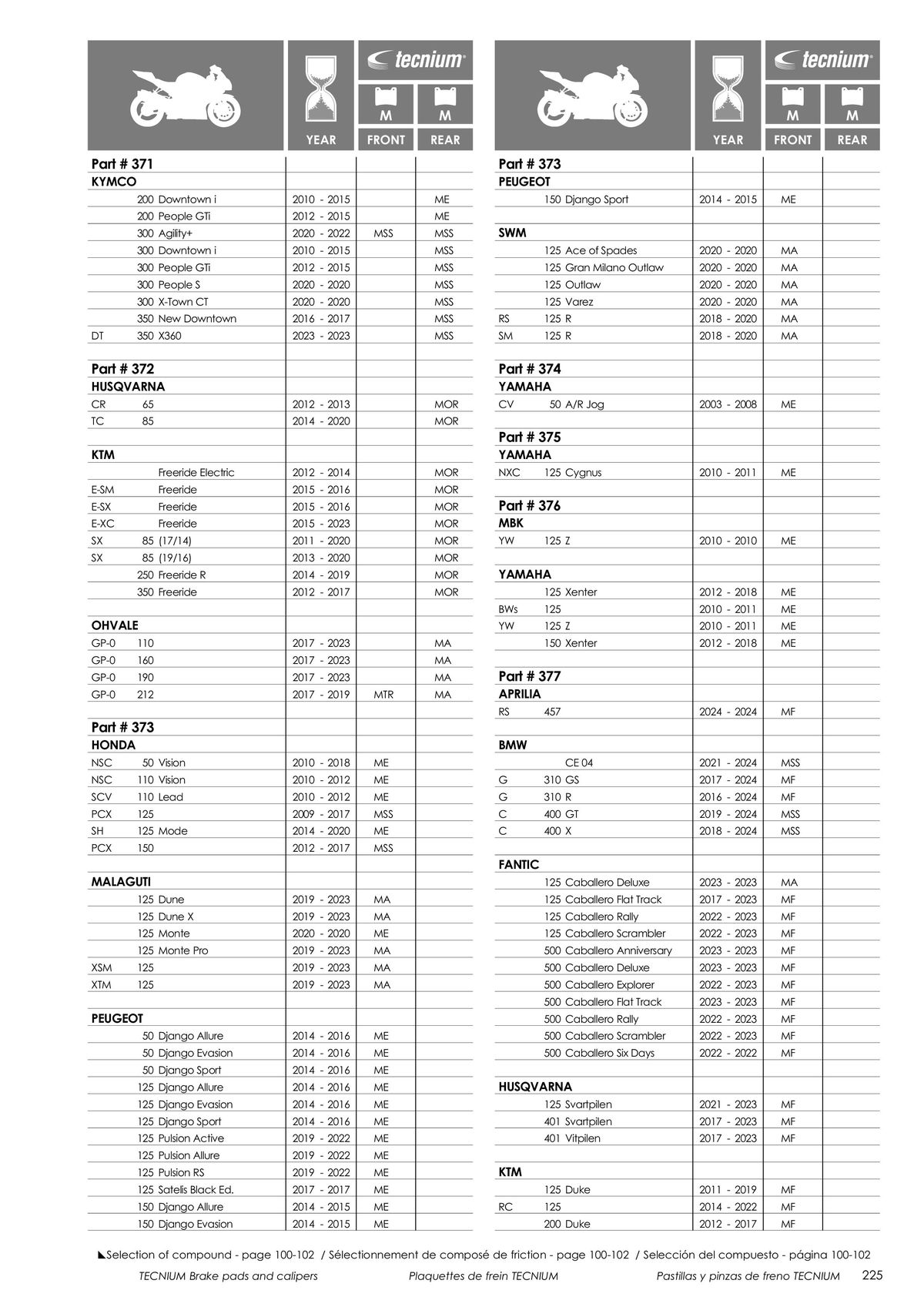 Catalogue TECNIUM Plaquettes de frein 2024, page 00227