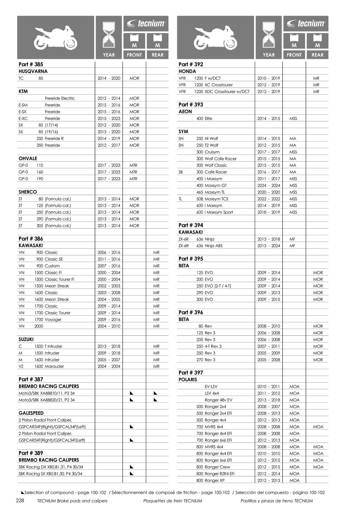 Catalogue TECNIUM Plaquettes de frein 2024, page 00230