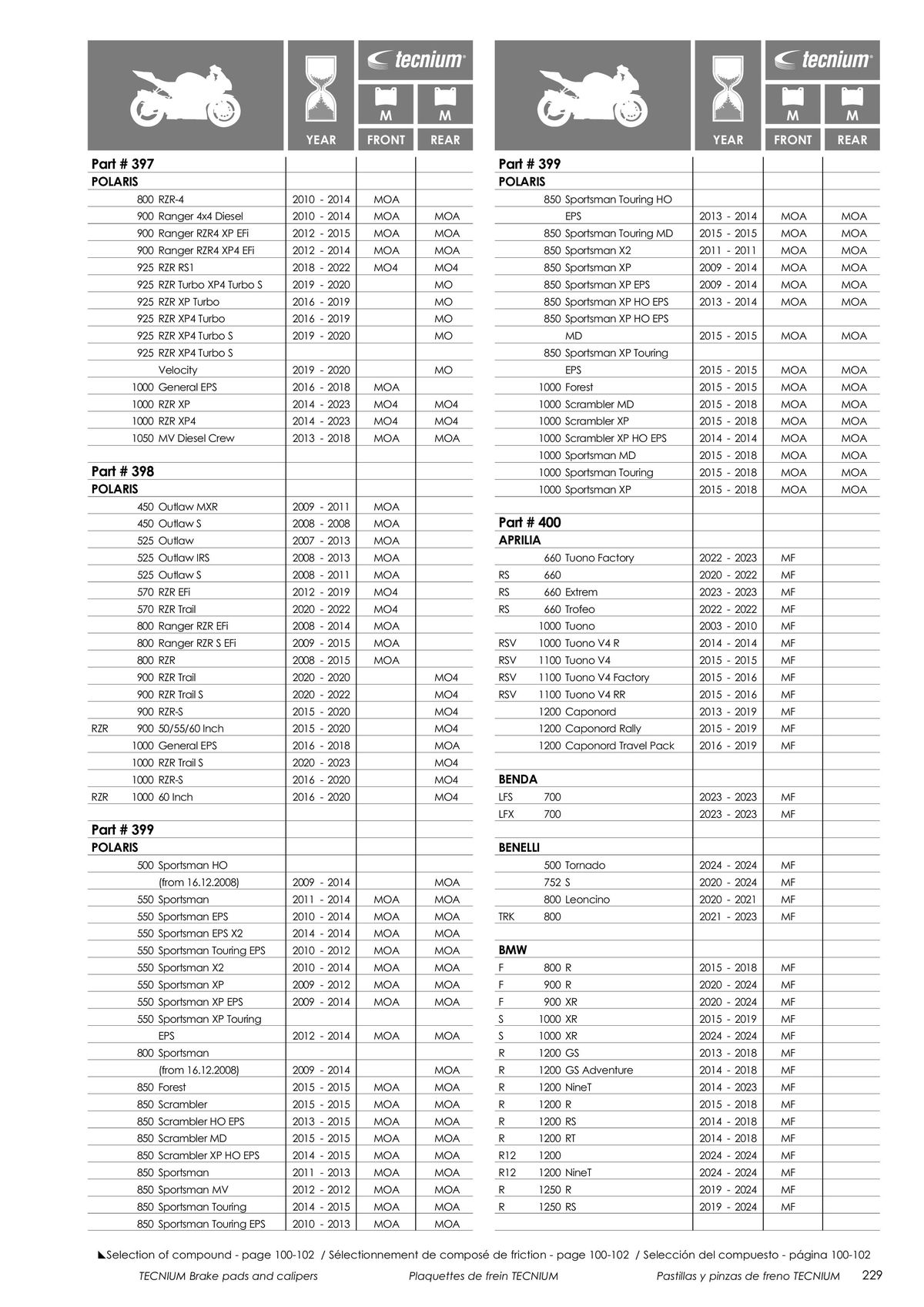 Catalogue TECNIUM Plaquettes de frein 2024, page 00231