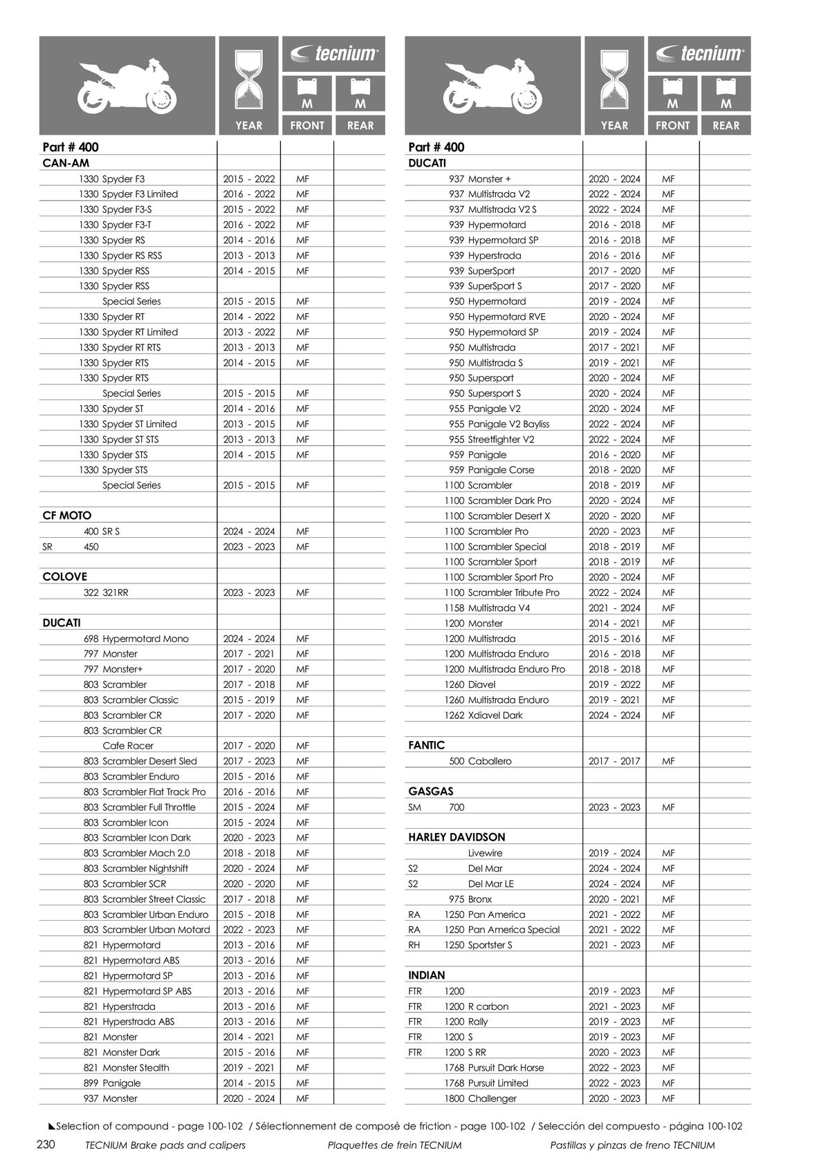 Catalogue TECNIUM Plaquettes de frein 2024, page 00232