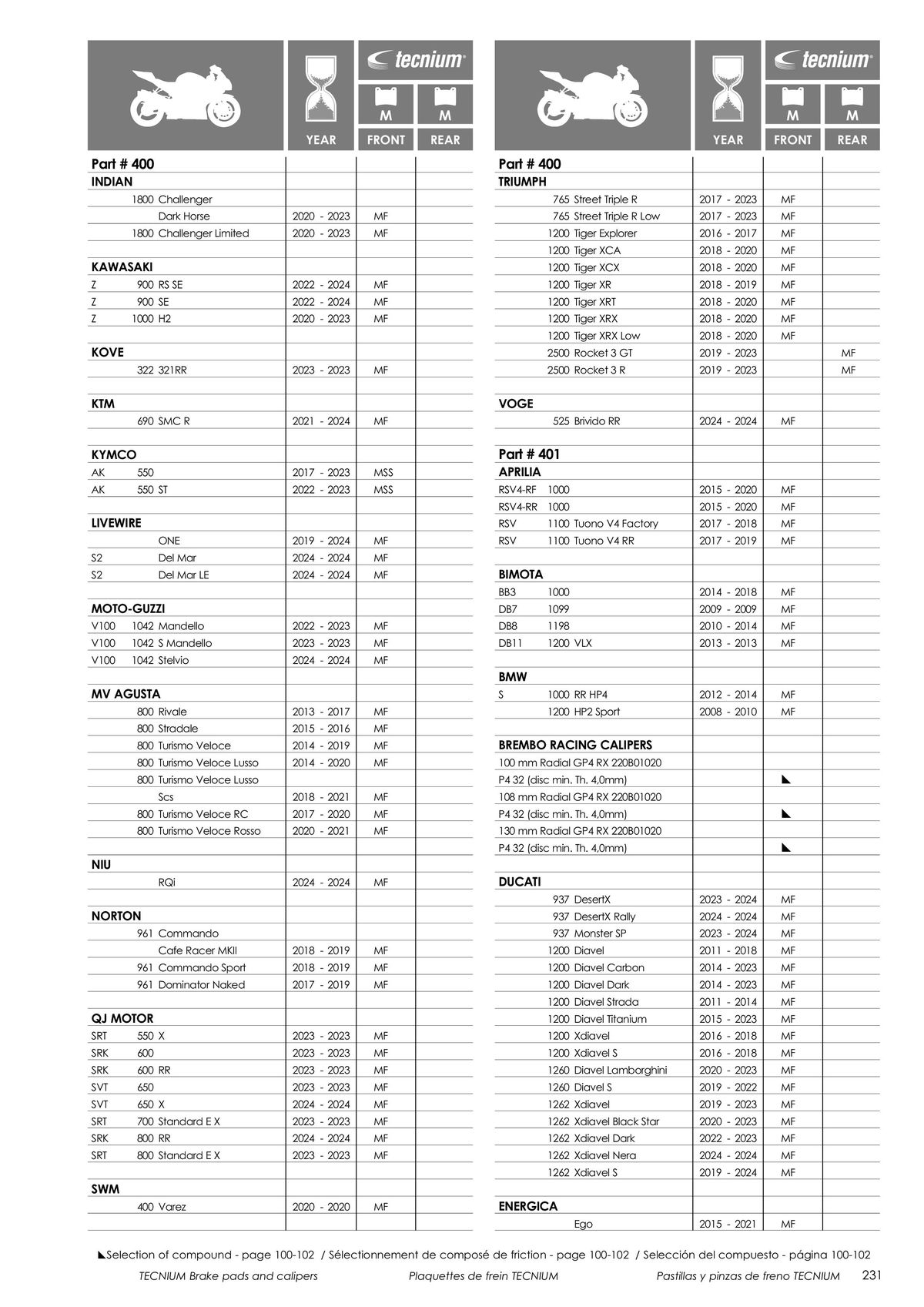 Catalogue TECNIUM Plaquettes de frein 2024, page 00233
