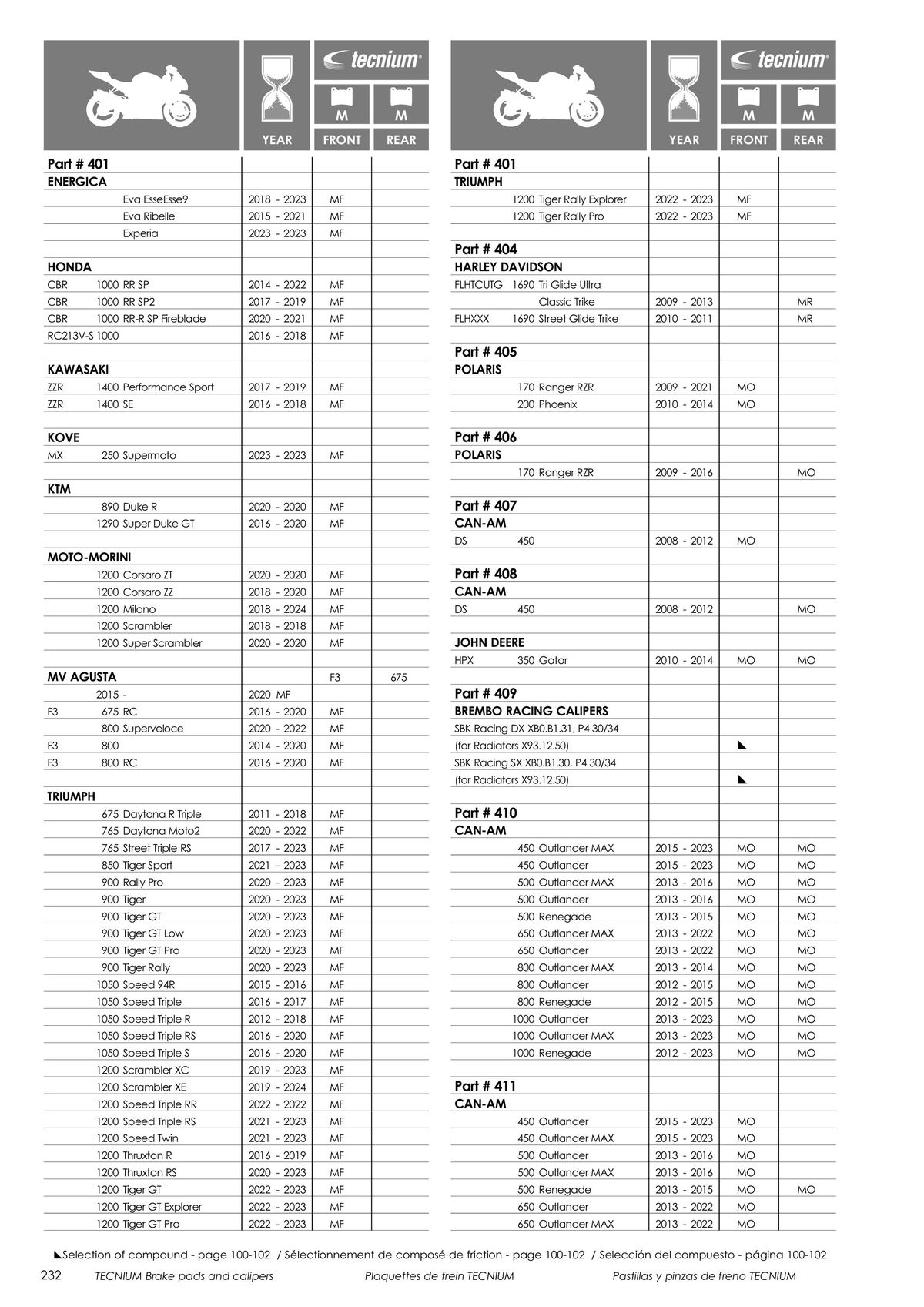 Catalogue TECNIUM Plaquettes de frein 2024, page 00234