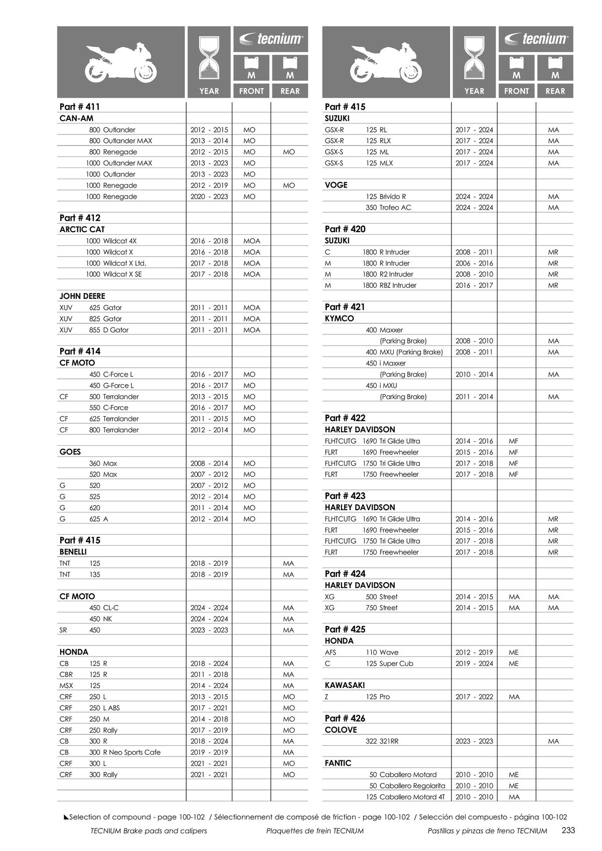 Catalogue TECNIUM Plaquettes de frein 2024, page 00235