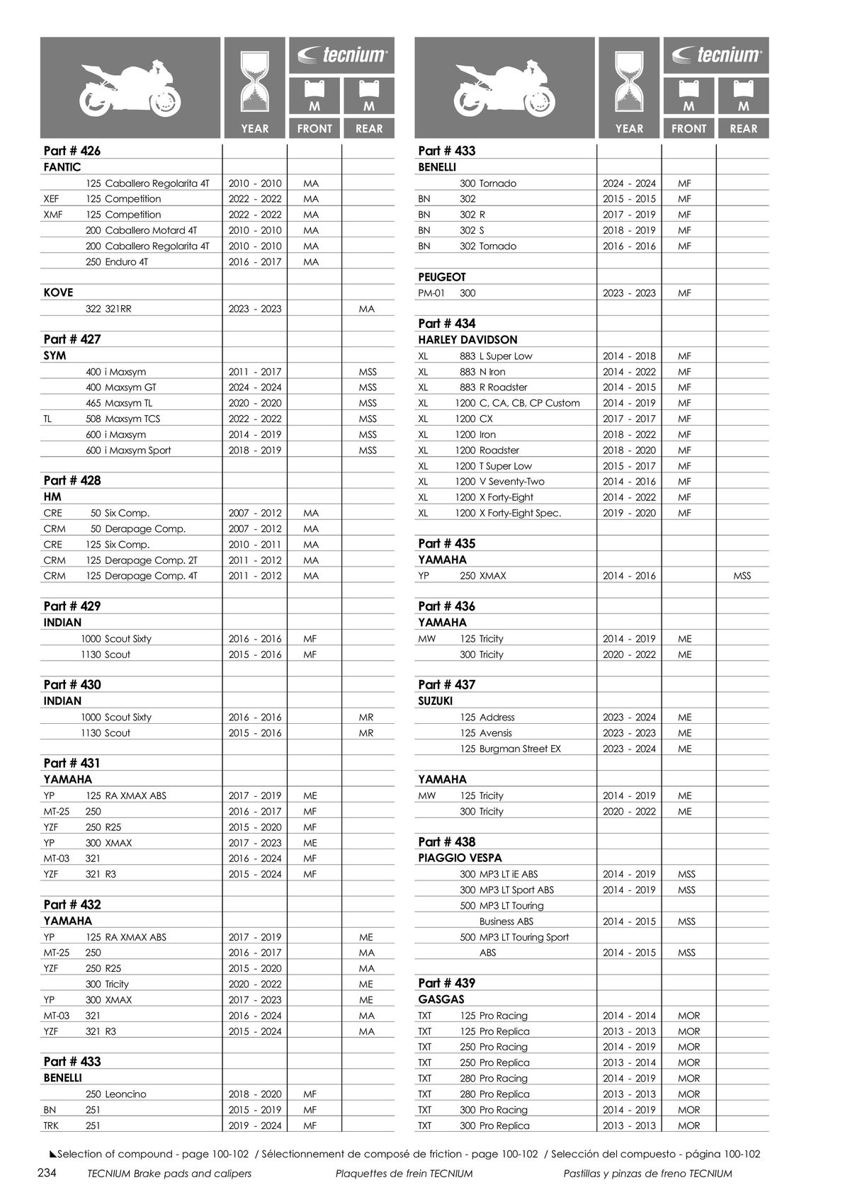 Catalogue TECNIUM Plaquettes de frein 2024, page 00236
