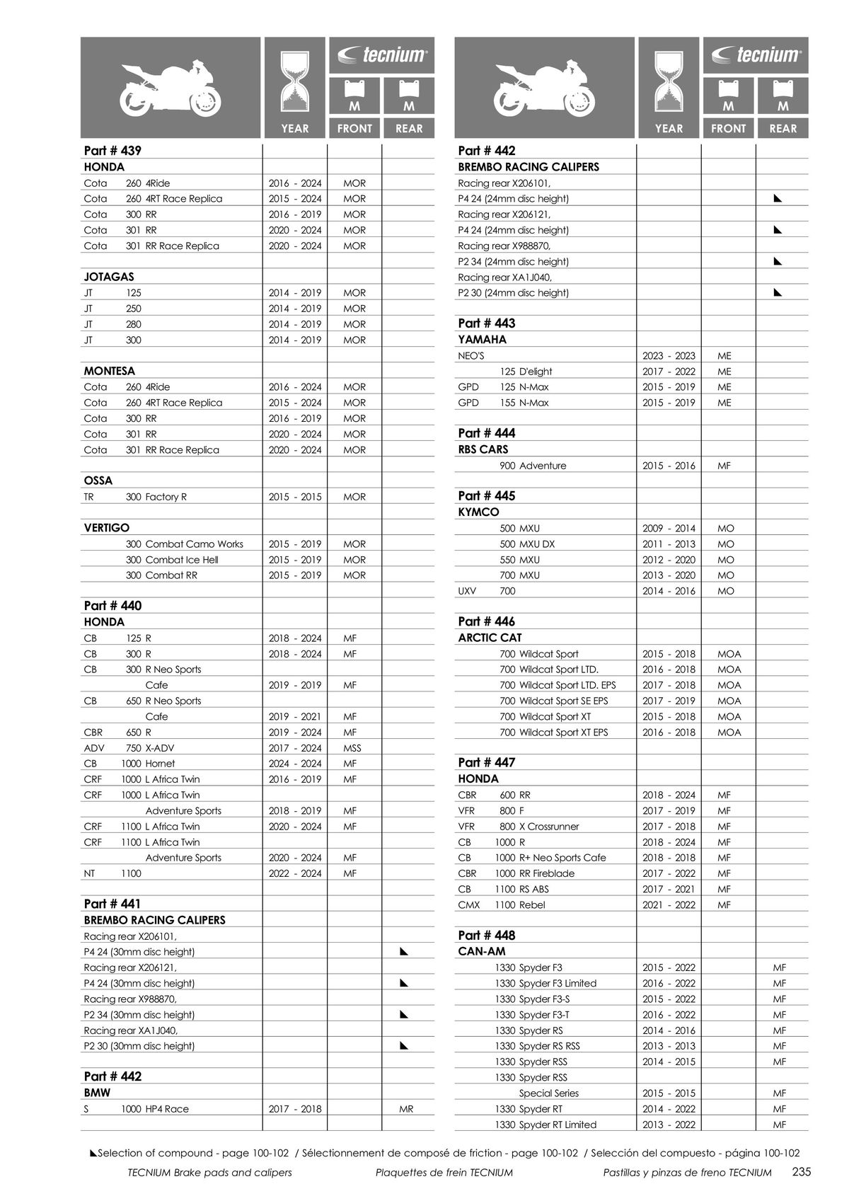 Catalogue TECNIUM Plaquettes de frein 2024, page 00237