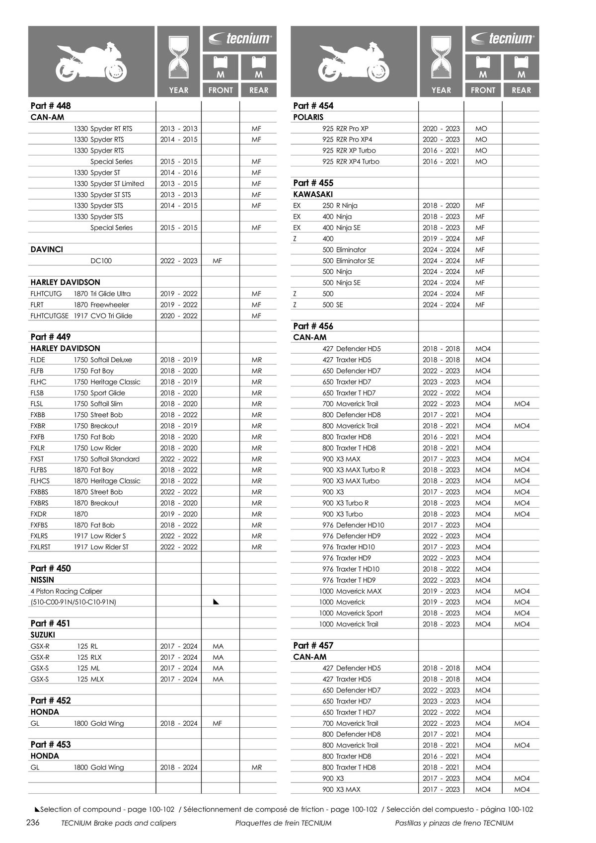 Catalogue TECNIUM Plaquettes de frein 2024, page 00238