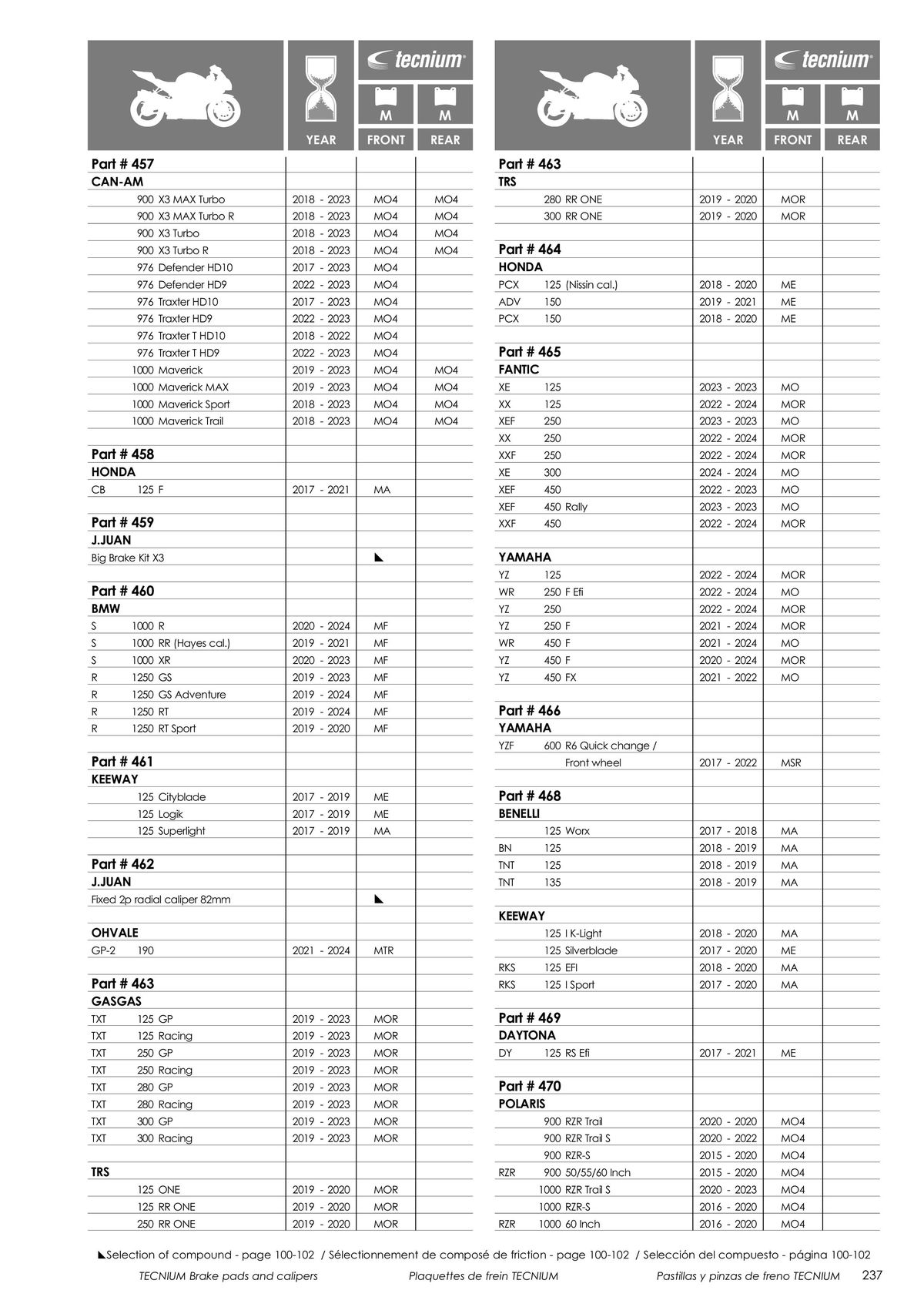 Catalogue TECNIUM Plaquettes de frein 2024, page 00239
