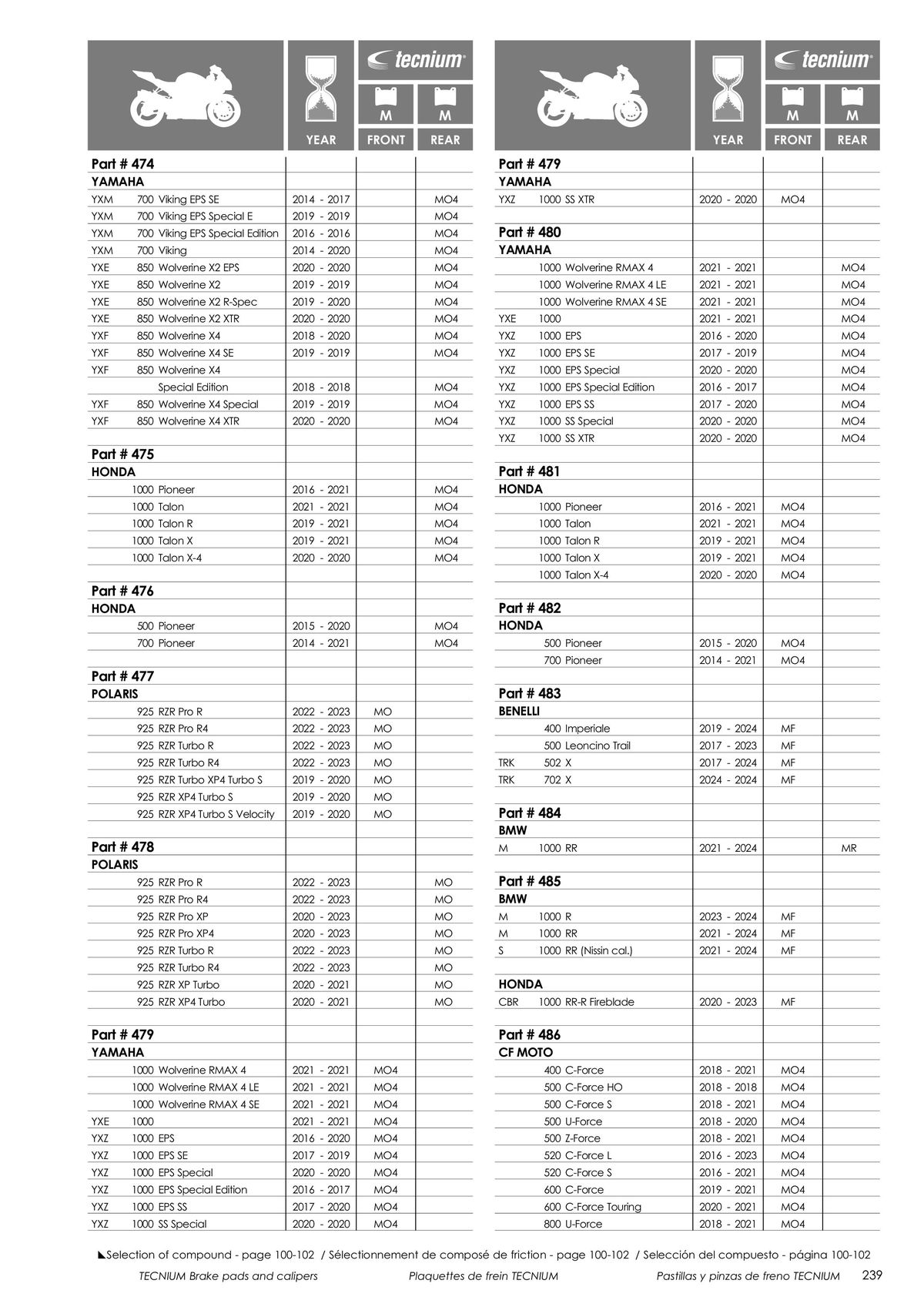 Catalogue TECNIUM Plaquettes de frein 2024, page 00241