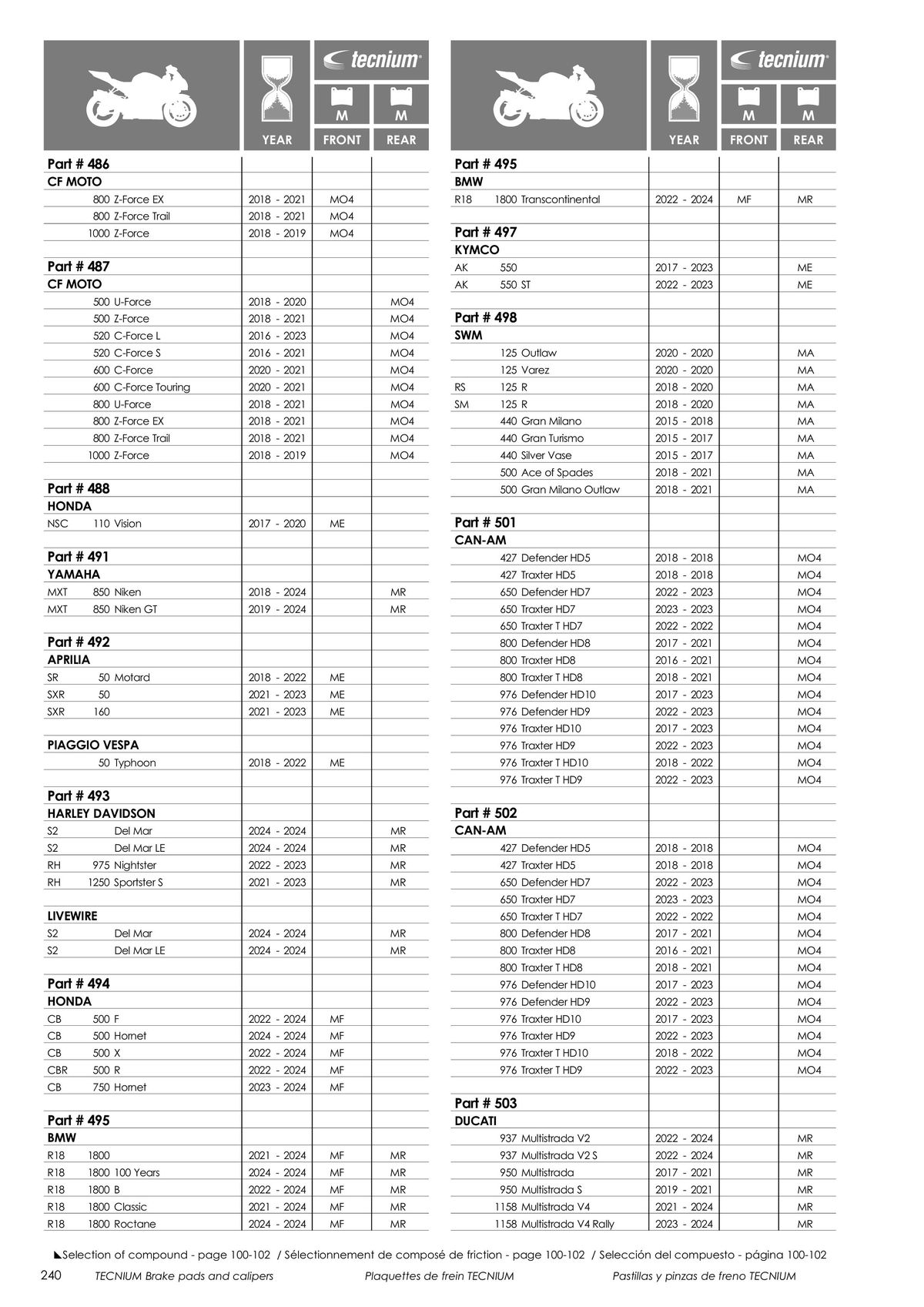 Catalogue TECNIUM Plaquettes de frein 2024, page 00242