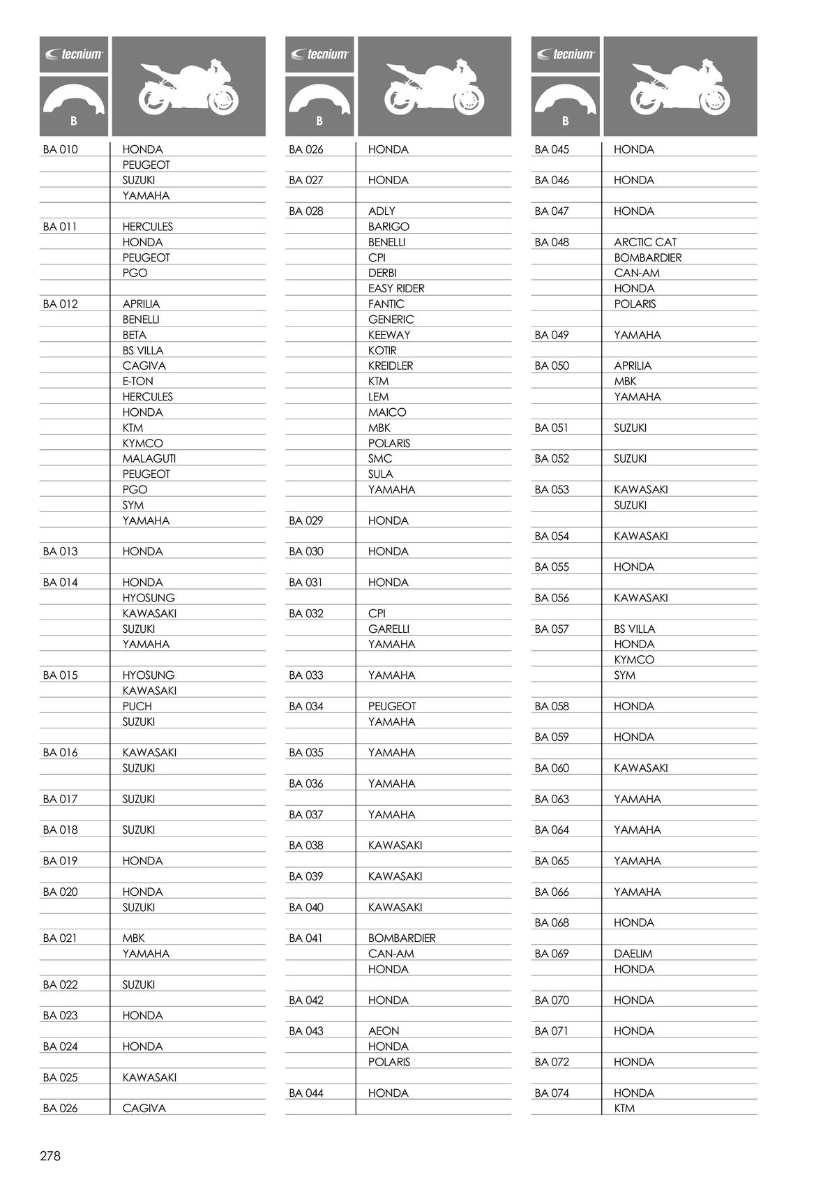 Catalogue TECNIUM Plaquettes de frein 2024, page 00280